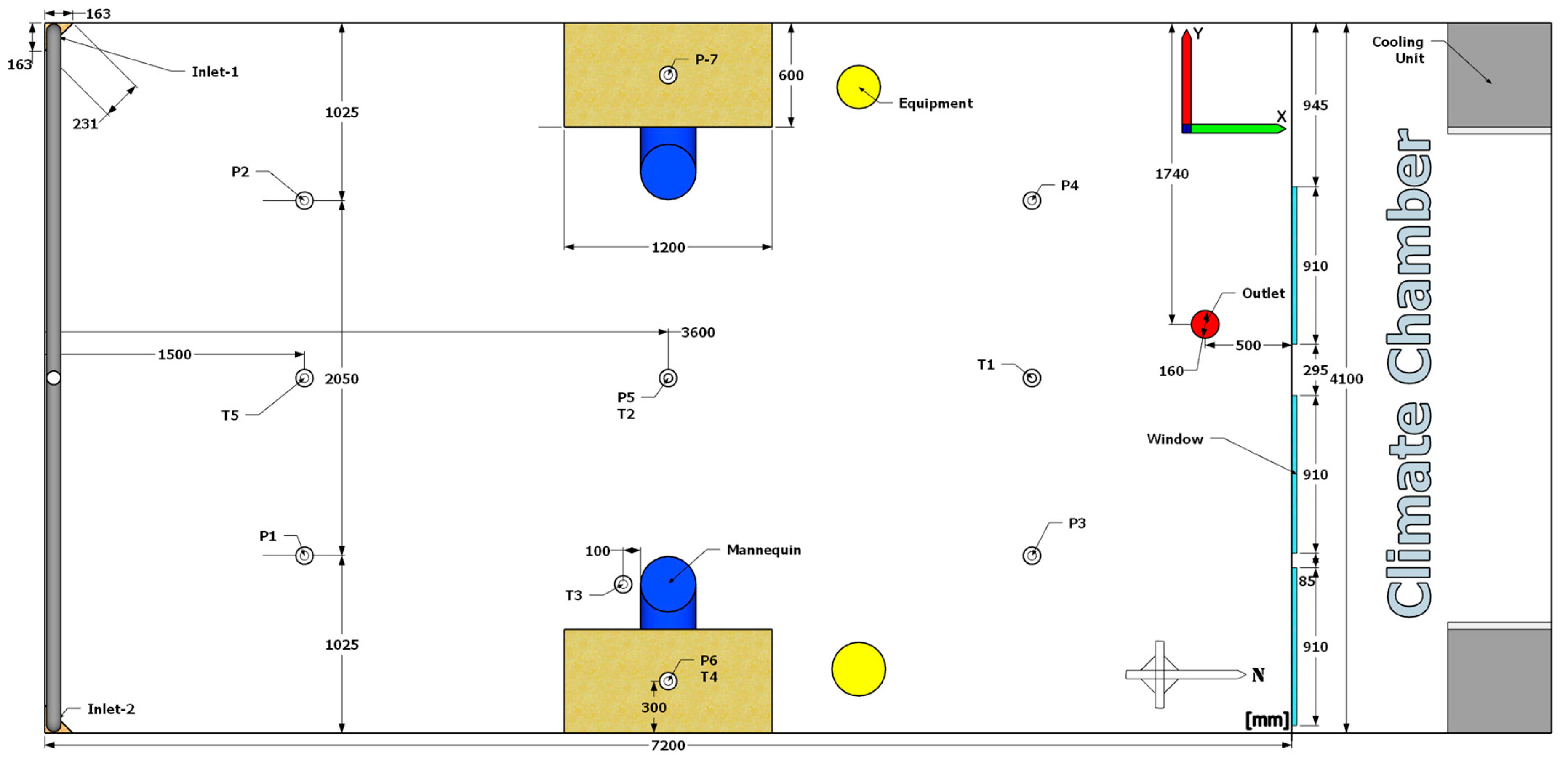 Buildings 09 00169 g002 550