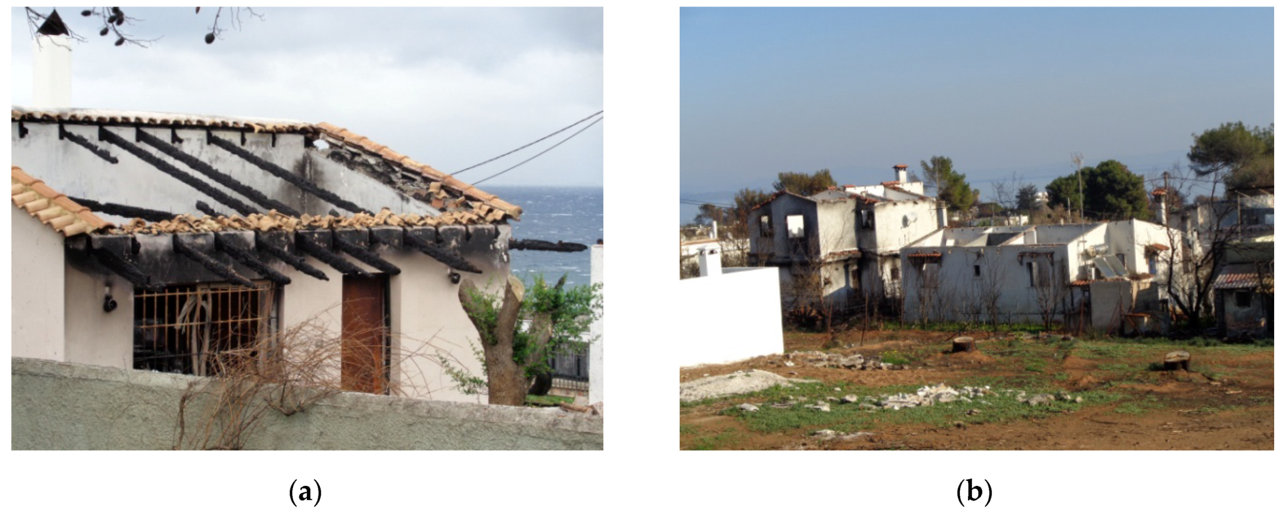 Buildings 09 00171 g007