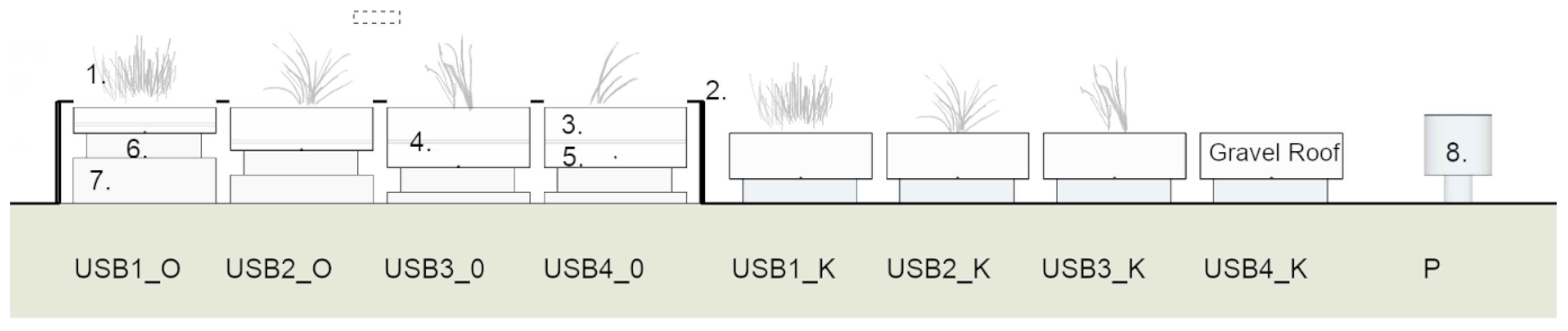 Buildings 09 00173 g005 Buildings 09 00173 g005