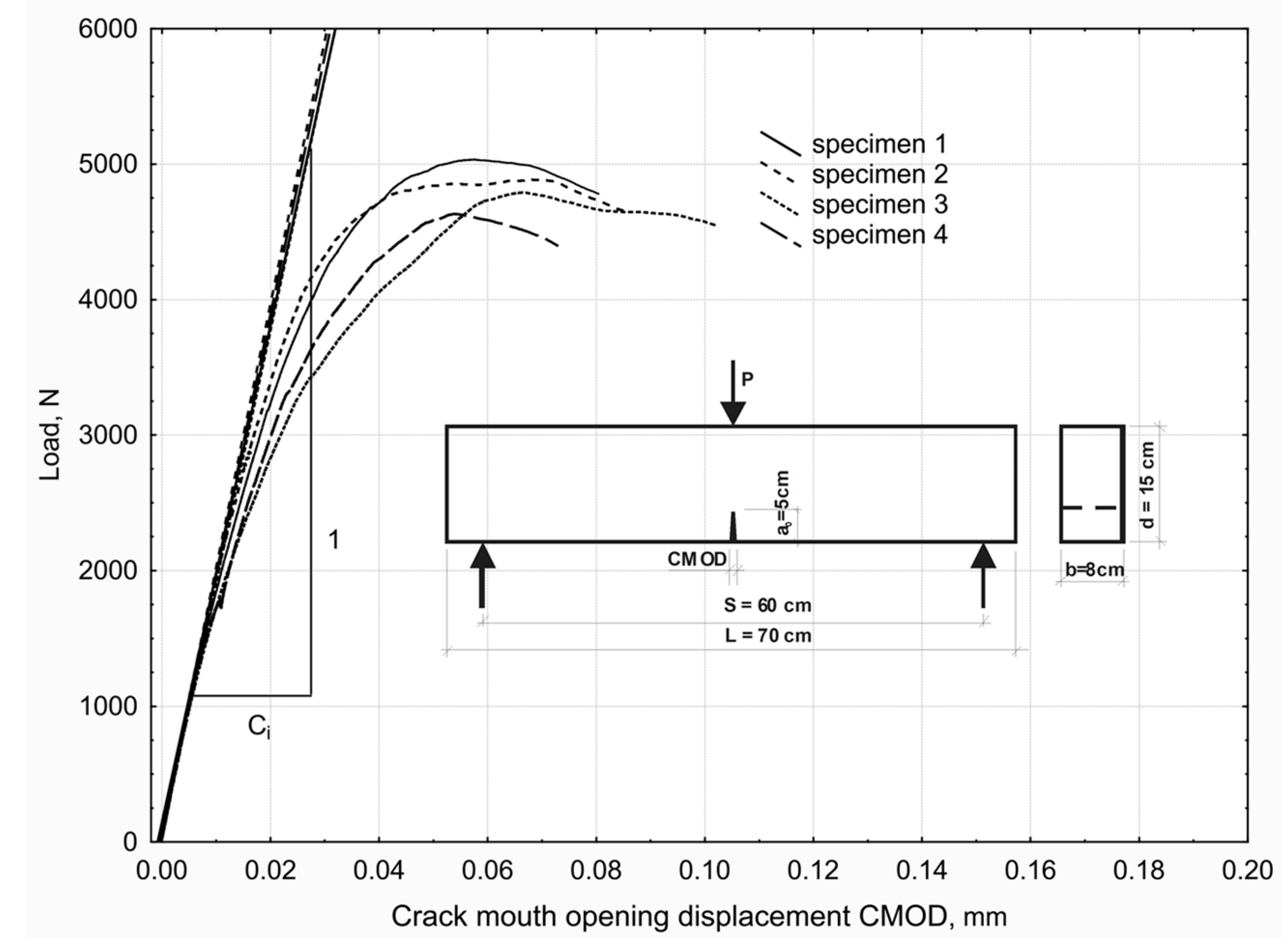 Buildings 09 00174 g001 Buildings 09 00174 g001