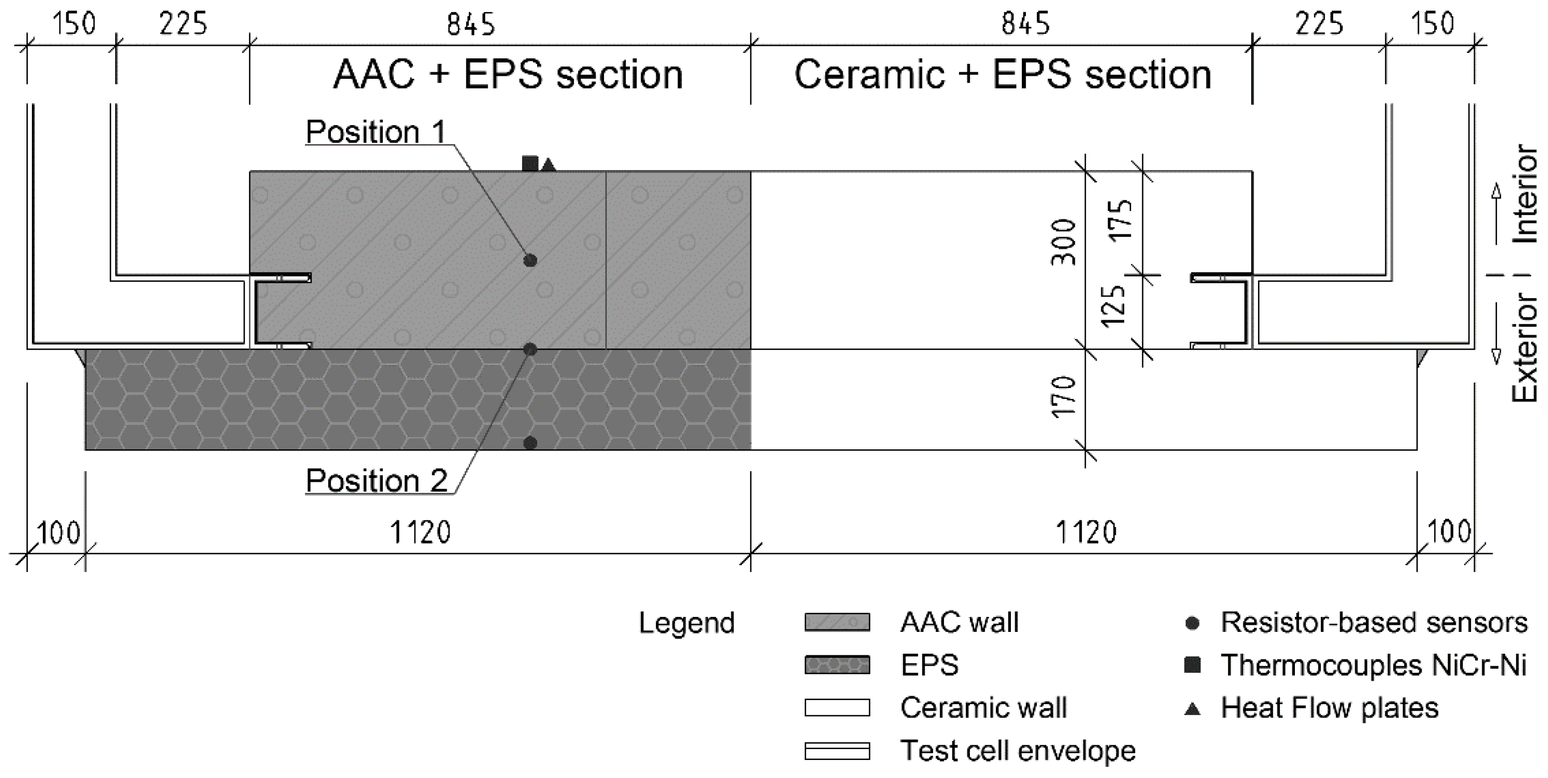 Buildings 09 00178 g002
