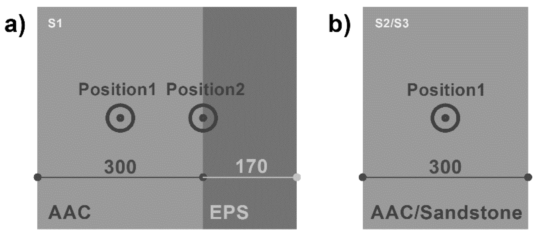 Buildings 09 00178 g005