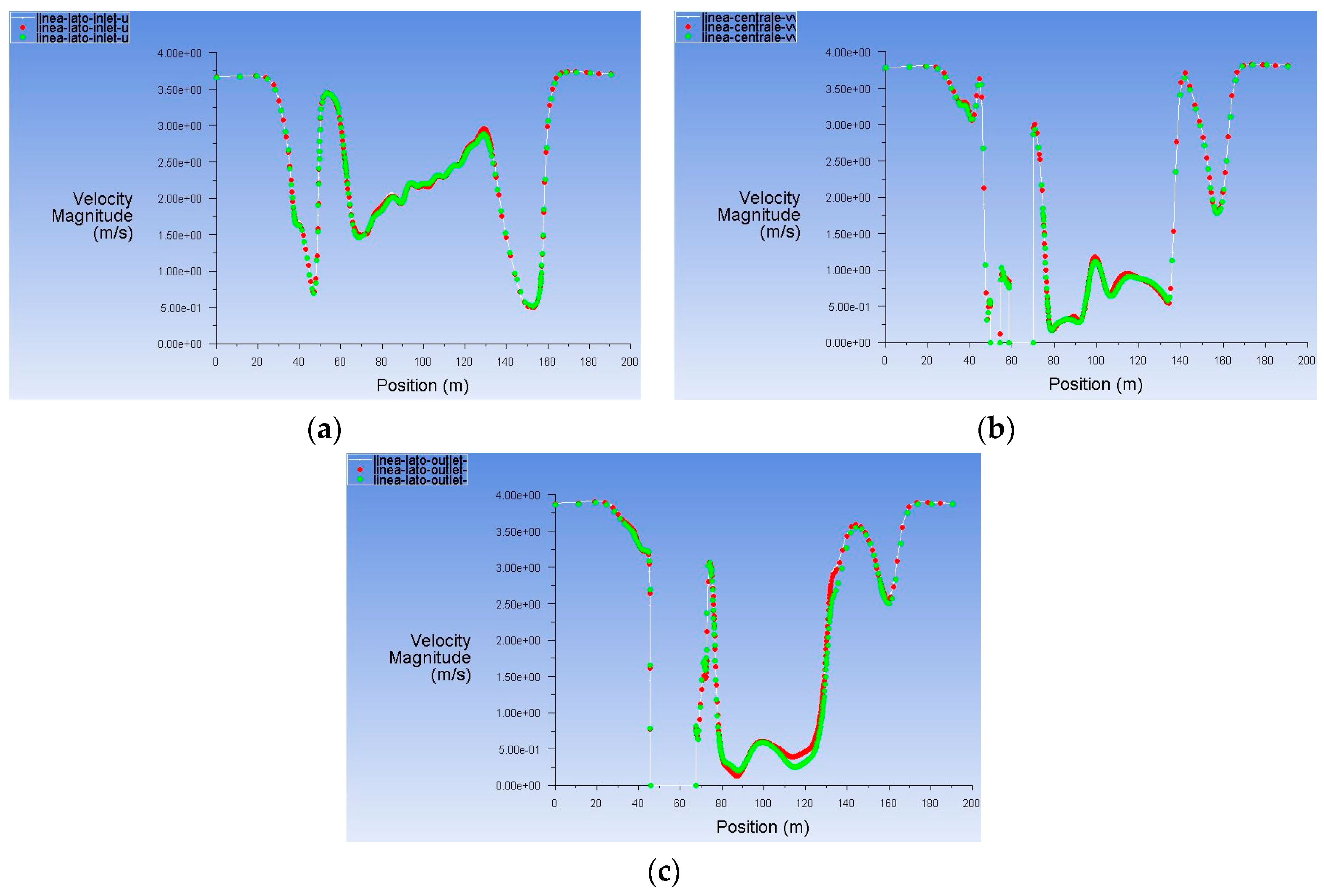 Buildings 09 00183 g007 Buildings 09 00183 g007