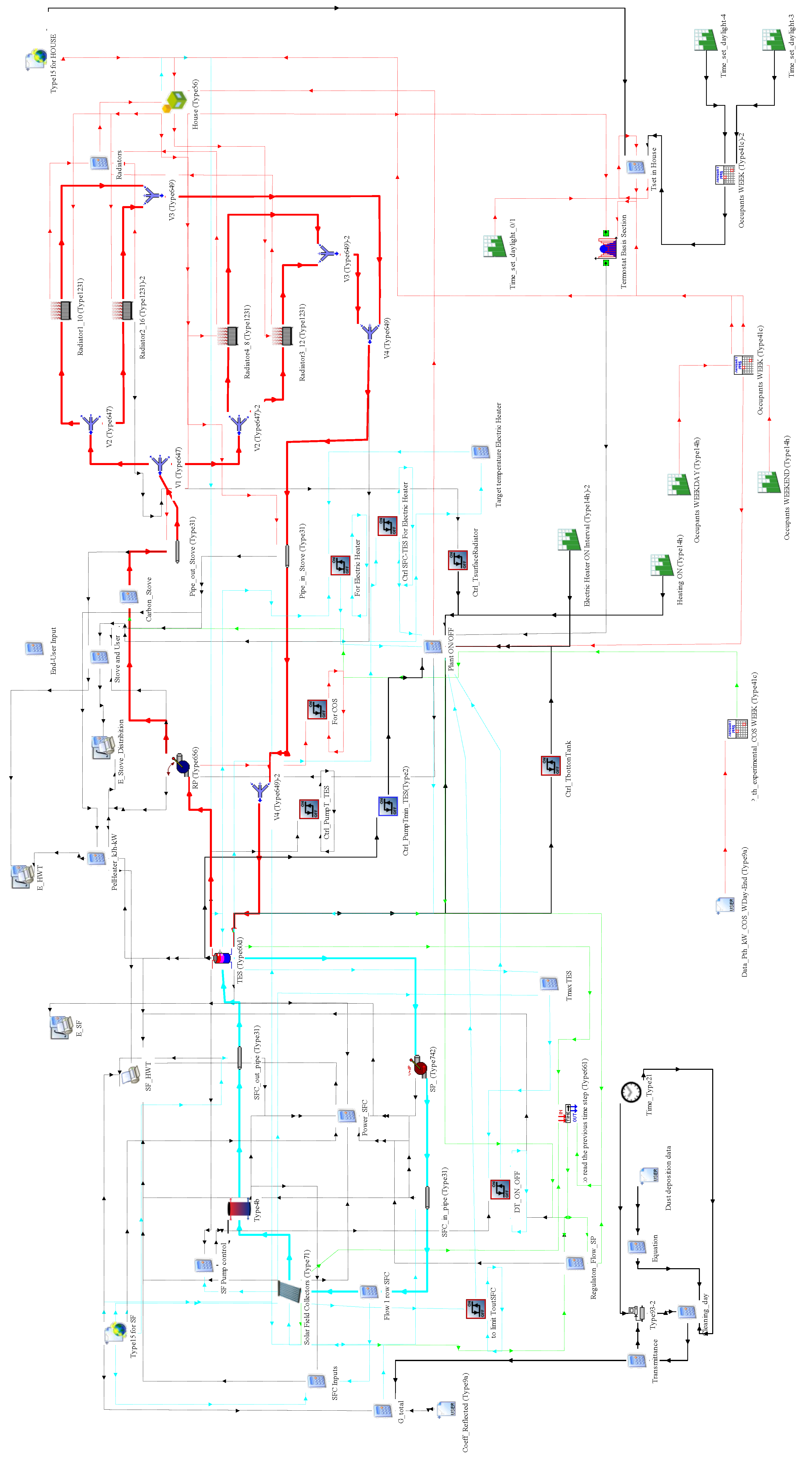 Buildings 09 00185 g002 Buildings 09 00185 g002