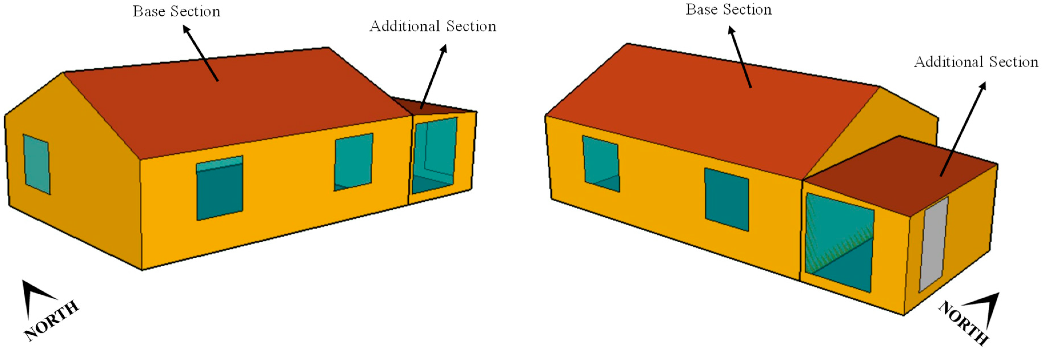 Buildings 09 00185 g003 Buildings 09 00185 g003