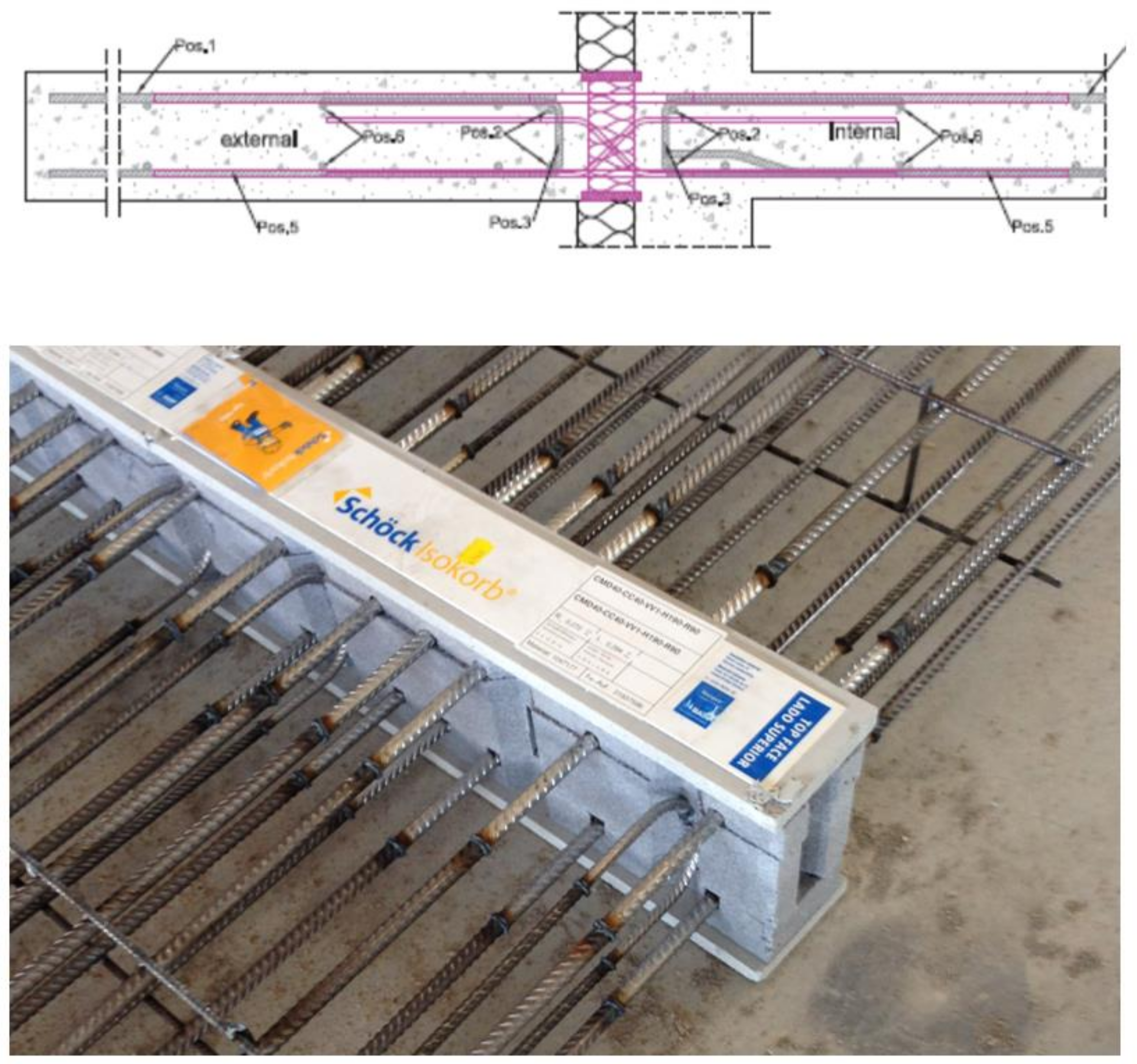 Buildings 09 00190 g001