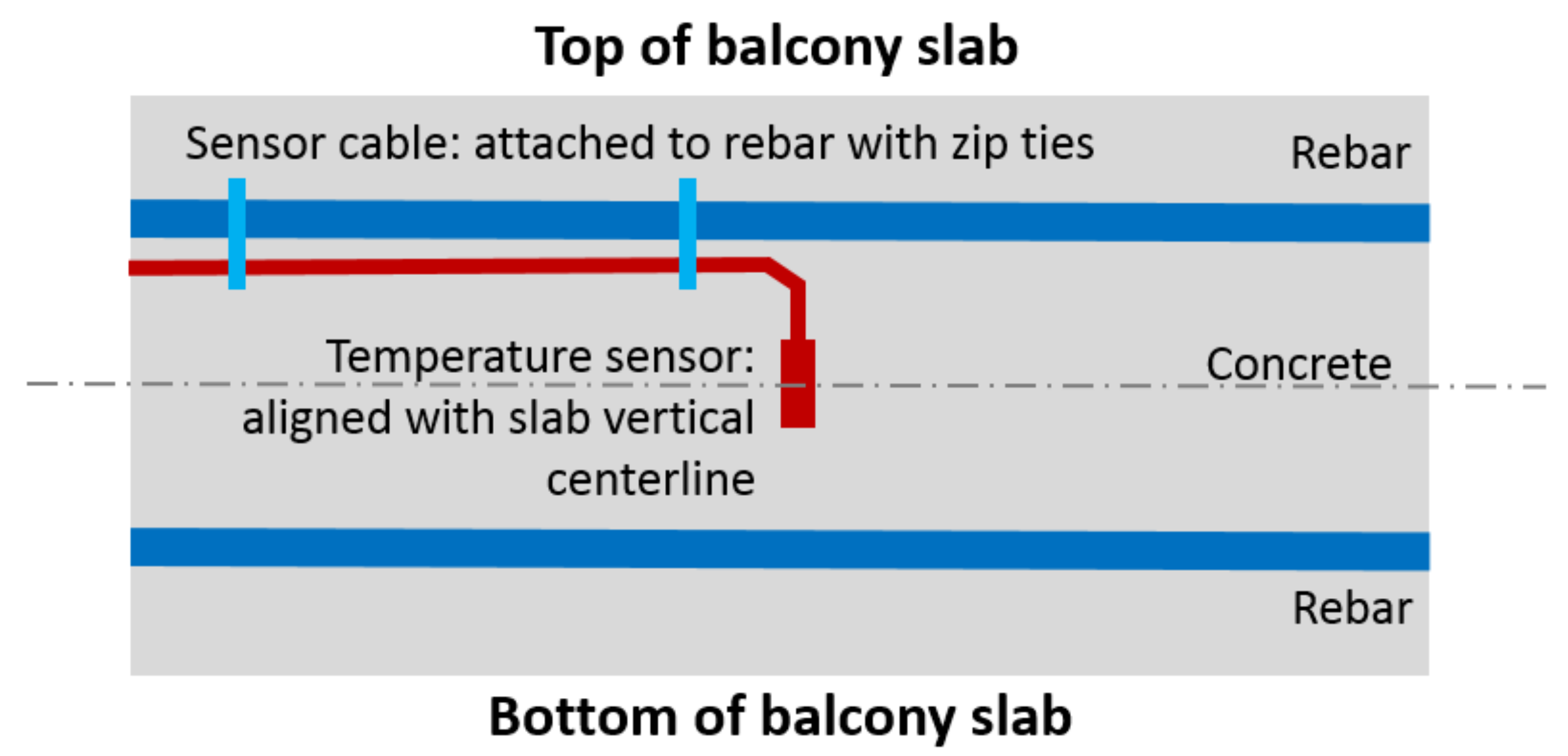 Buildings 09 00190 g004
