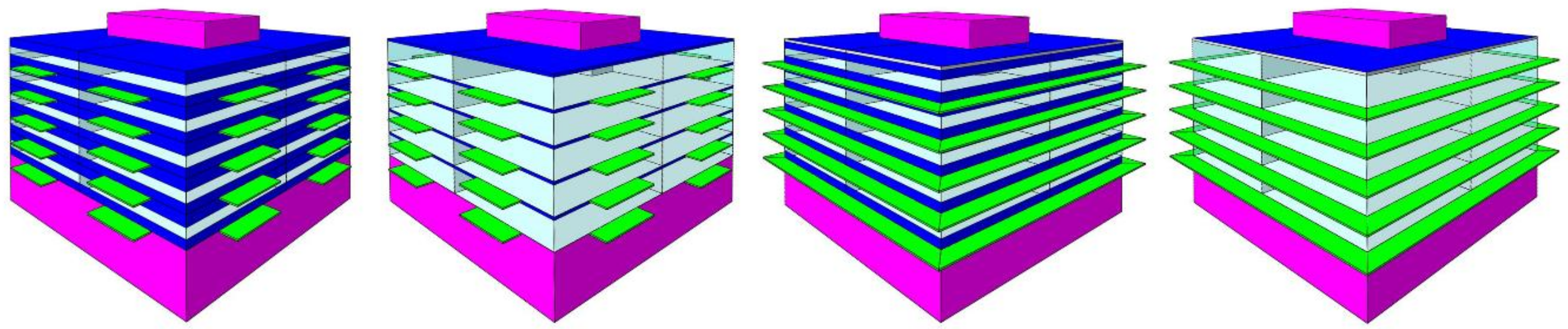 Buildings 09 00190 g008