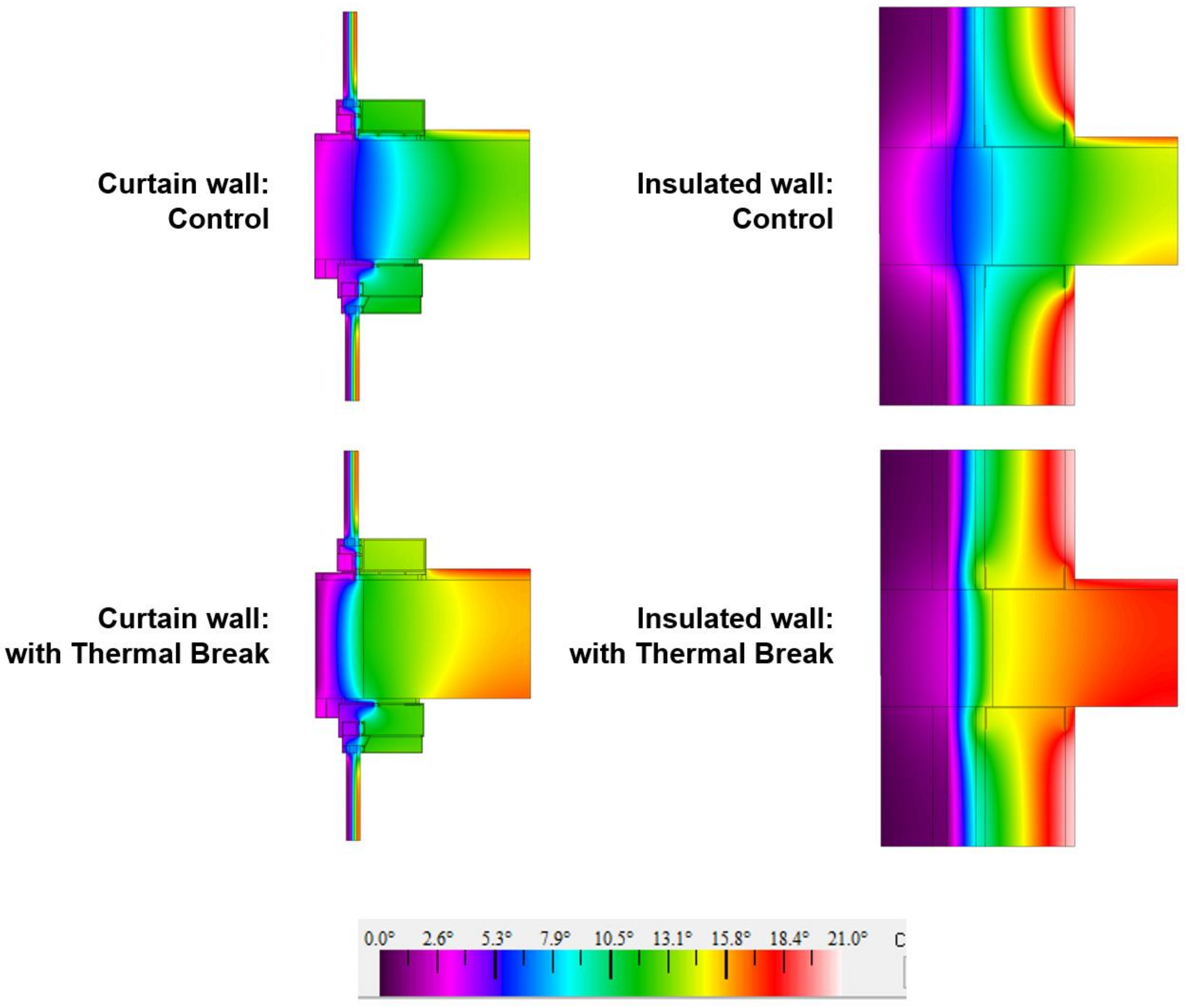 Buildings 09 00190 g011