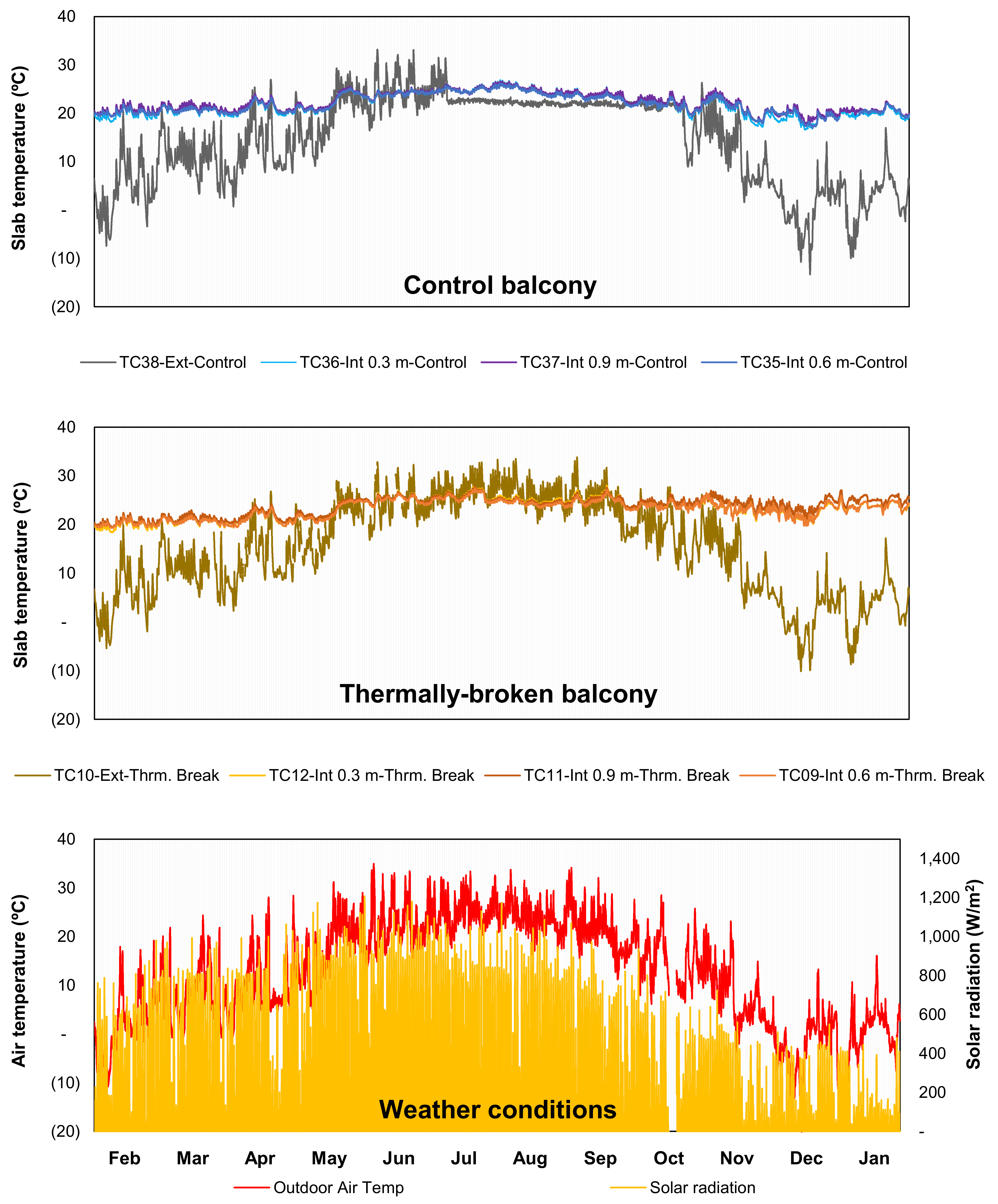 Buildings 09 00190 g0a2