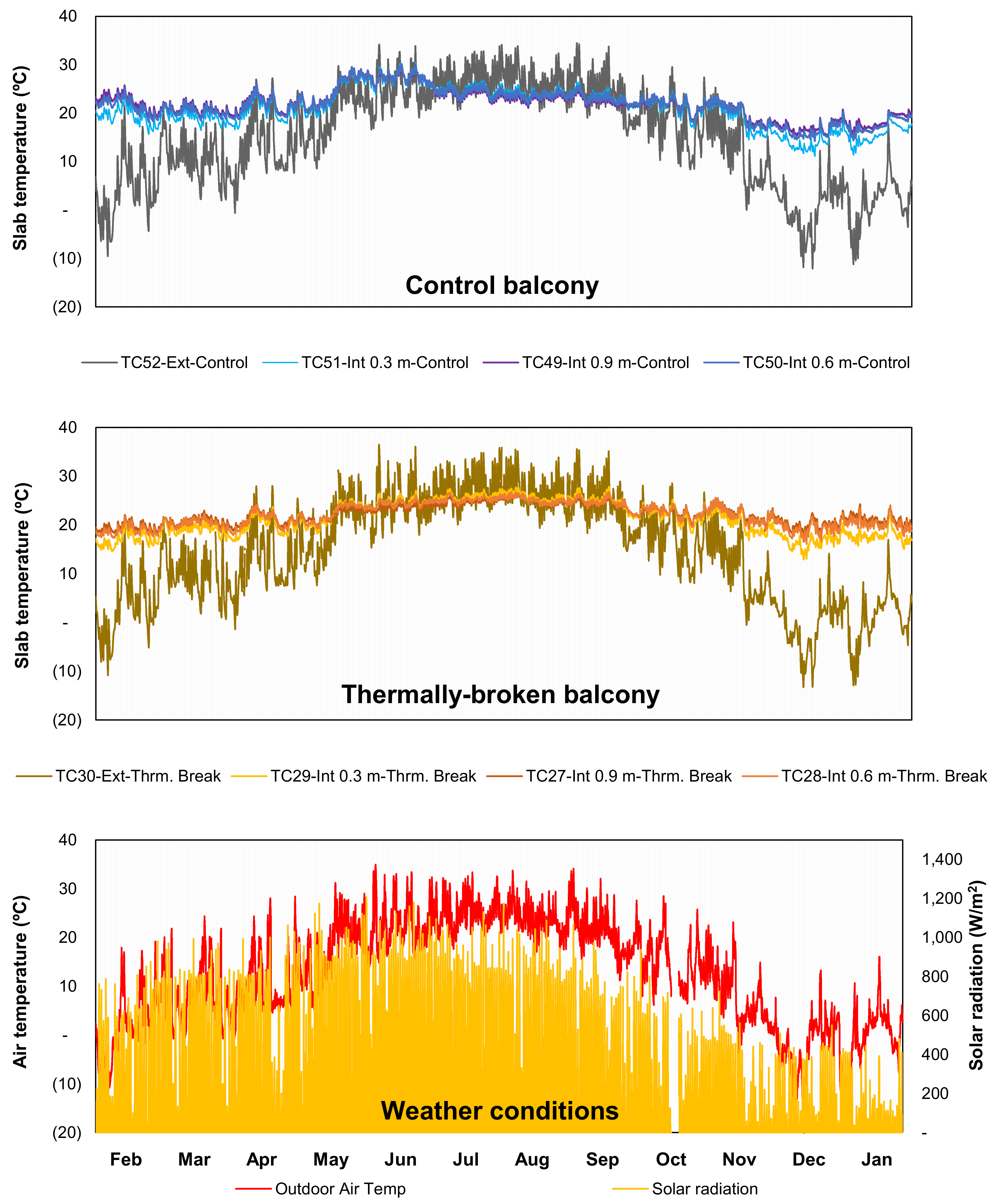 Buildings 09 00190 g0a5