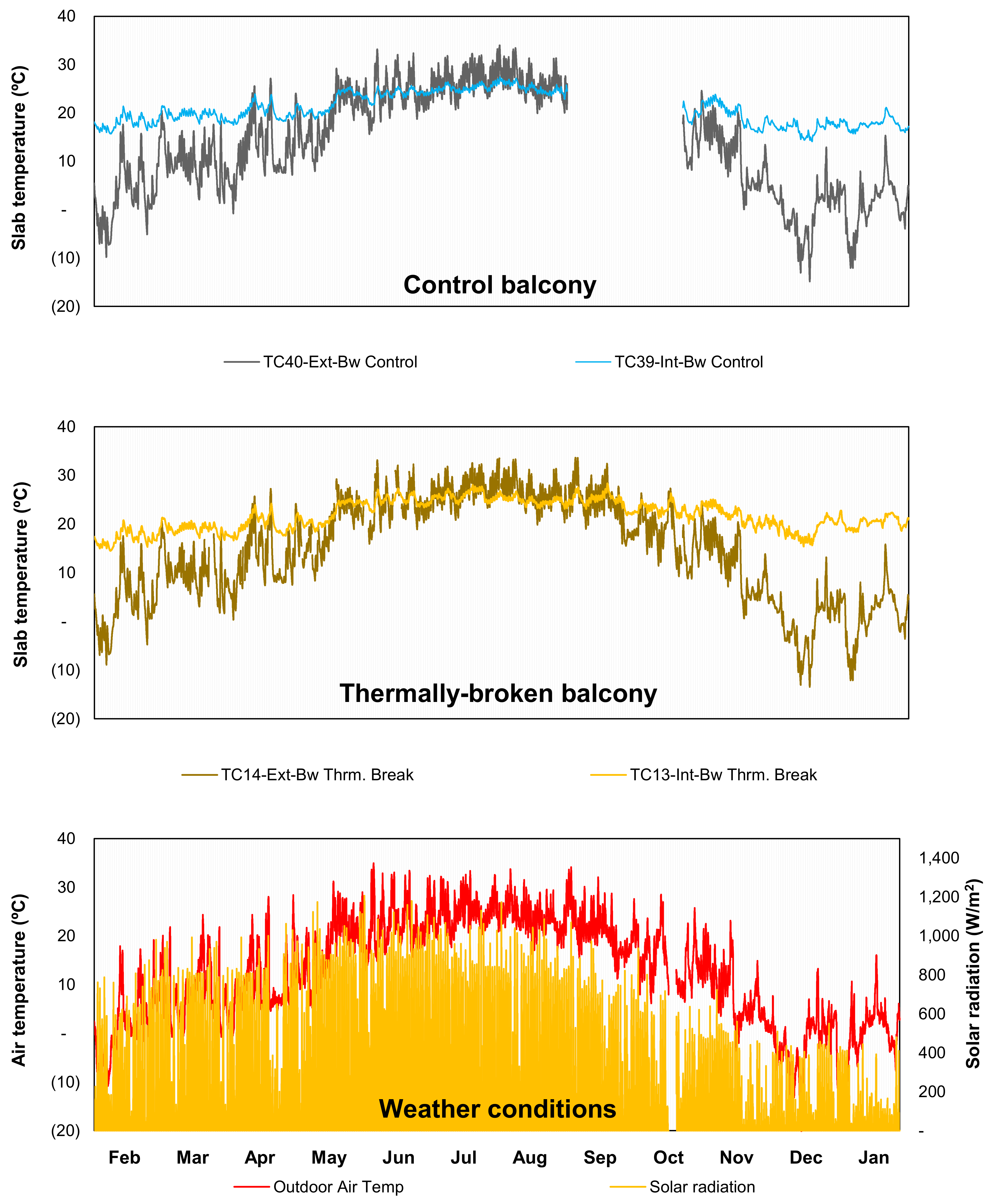 Buildings 09 00190 g0a6