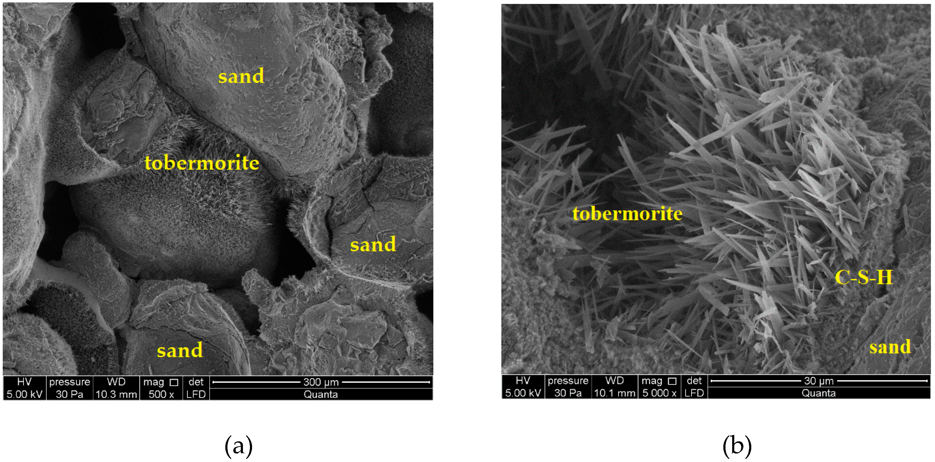 Buildings 09 00192 g007