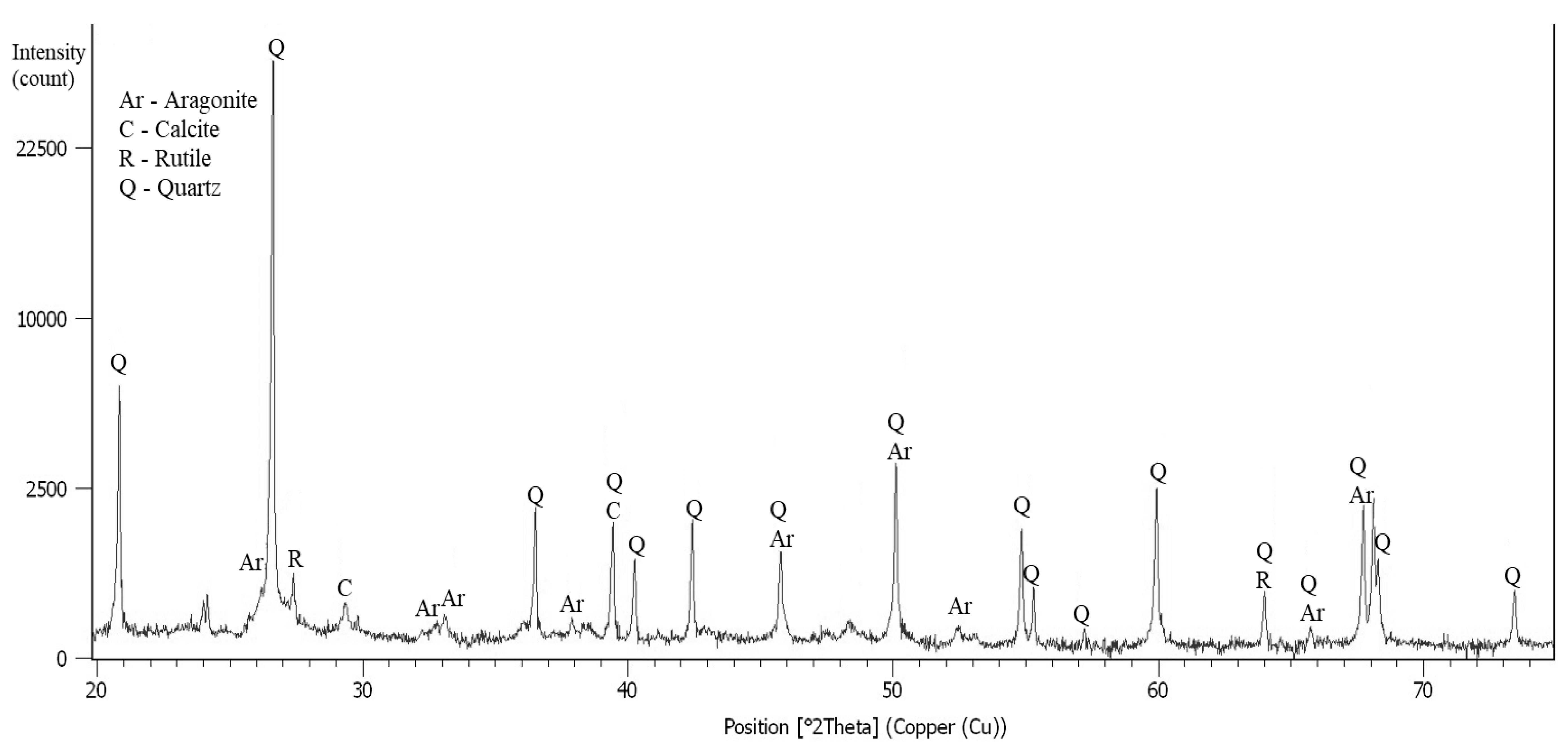 Buildings 09 00192 g011