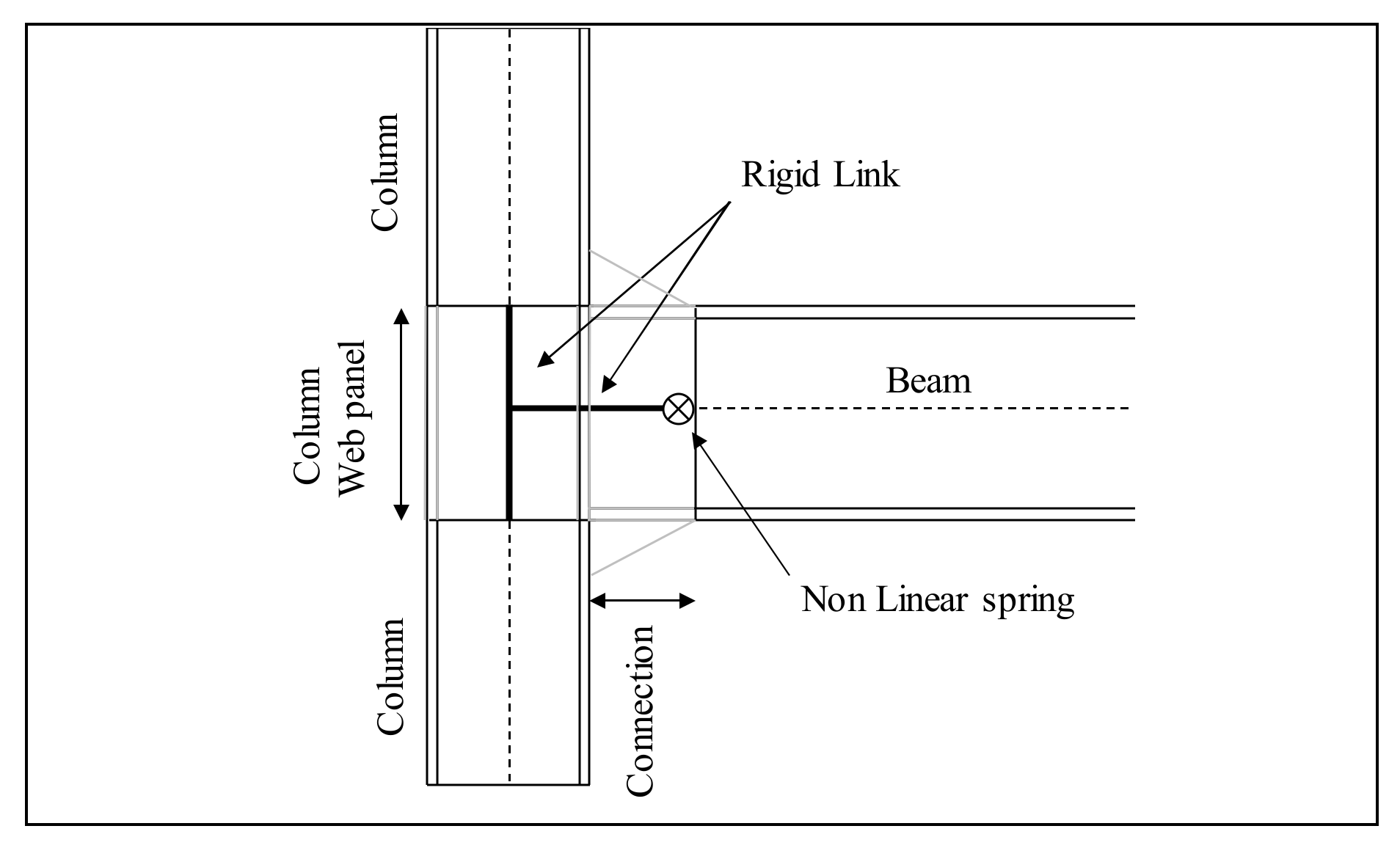 Buildings 09 00196 g002