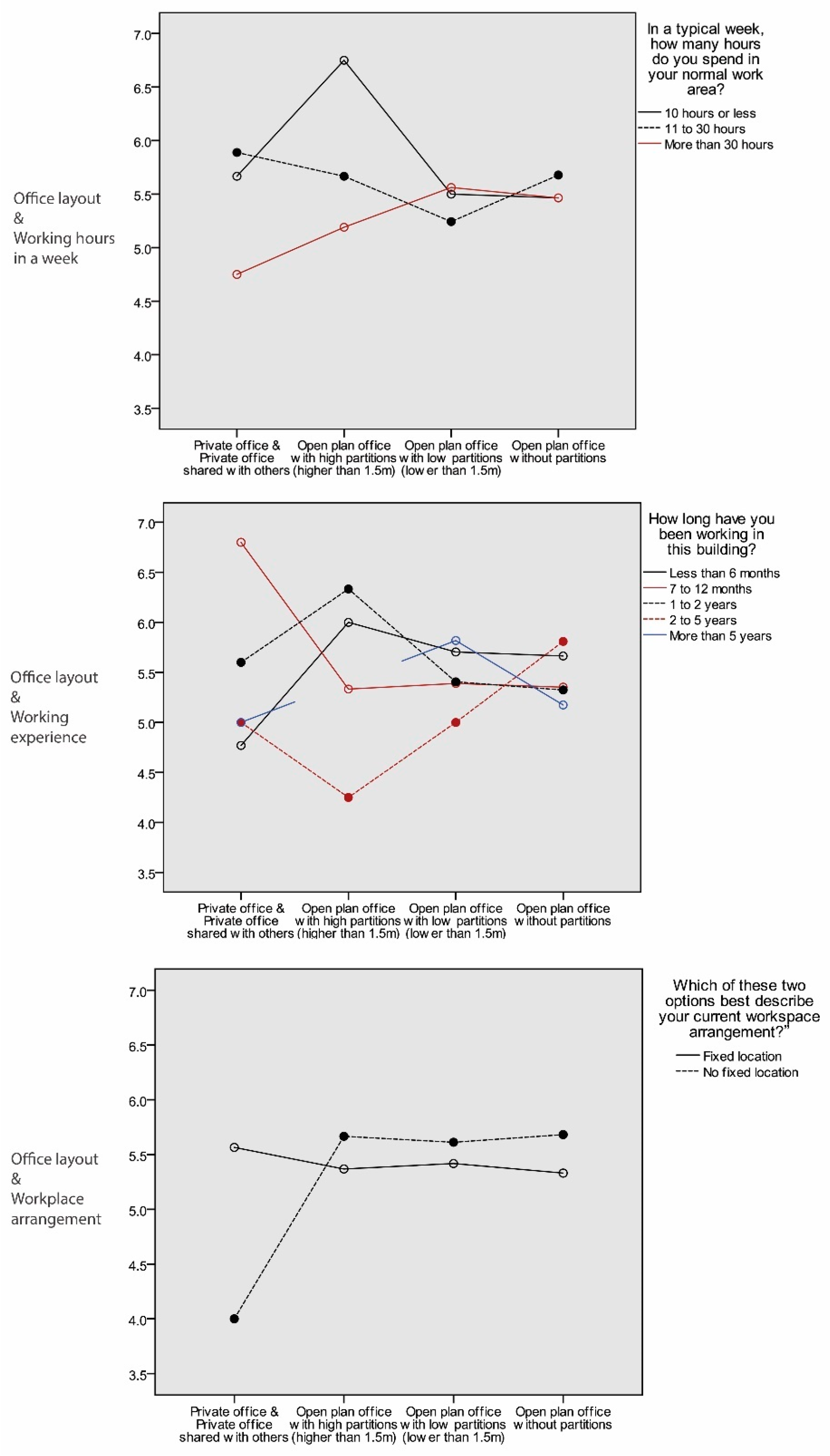 Buildings 09 00199 g003 Buildings 09 00199 g003