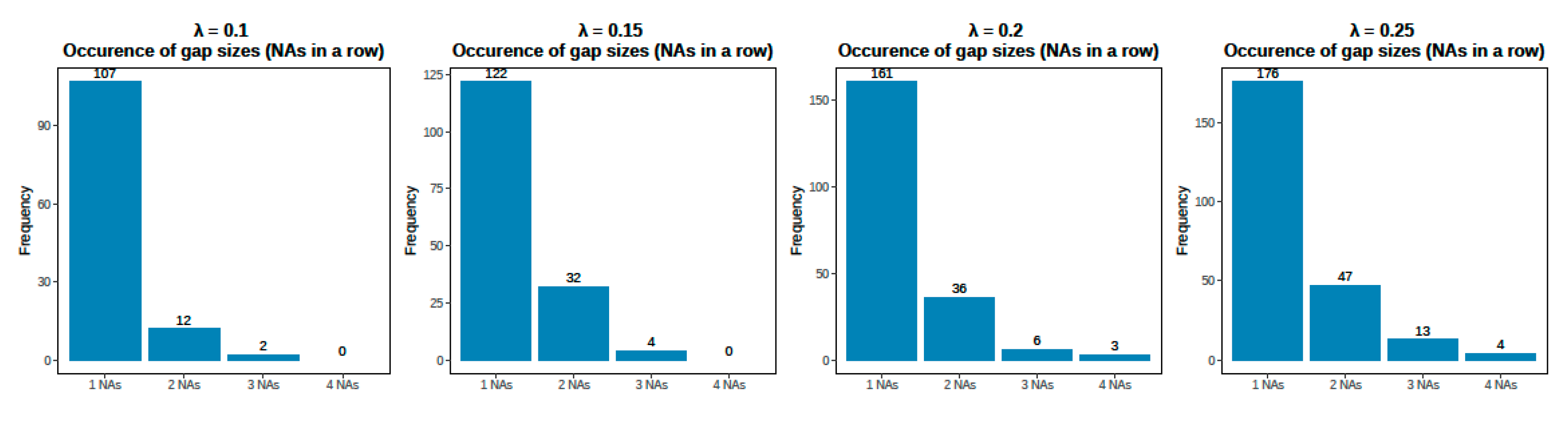 Buildings 09 00204 g006 550
