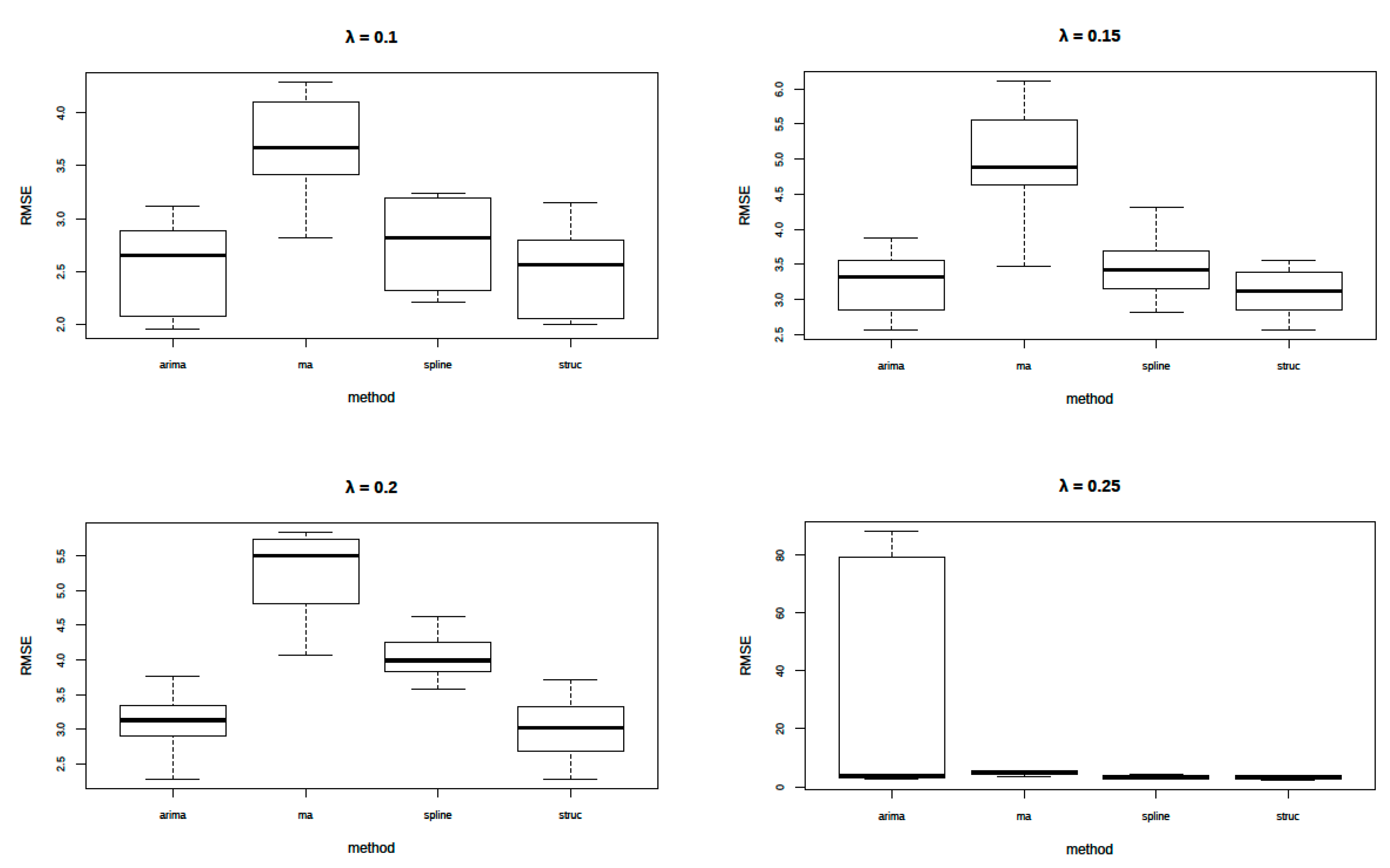 Buildings 09 00204 g007 550