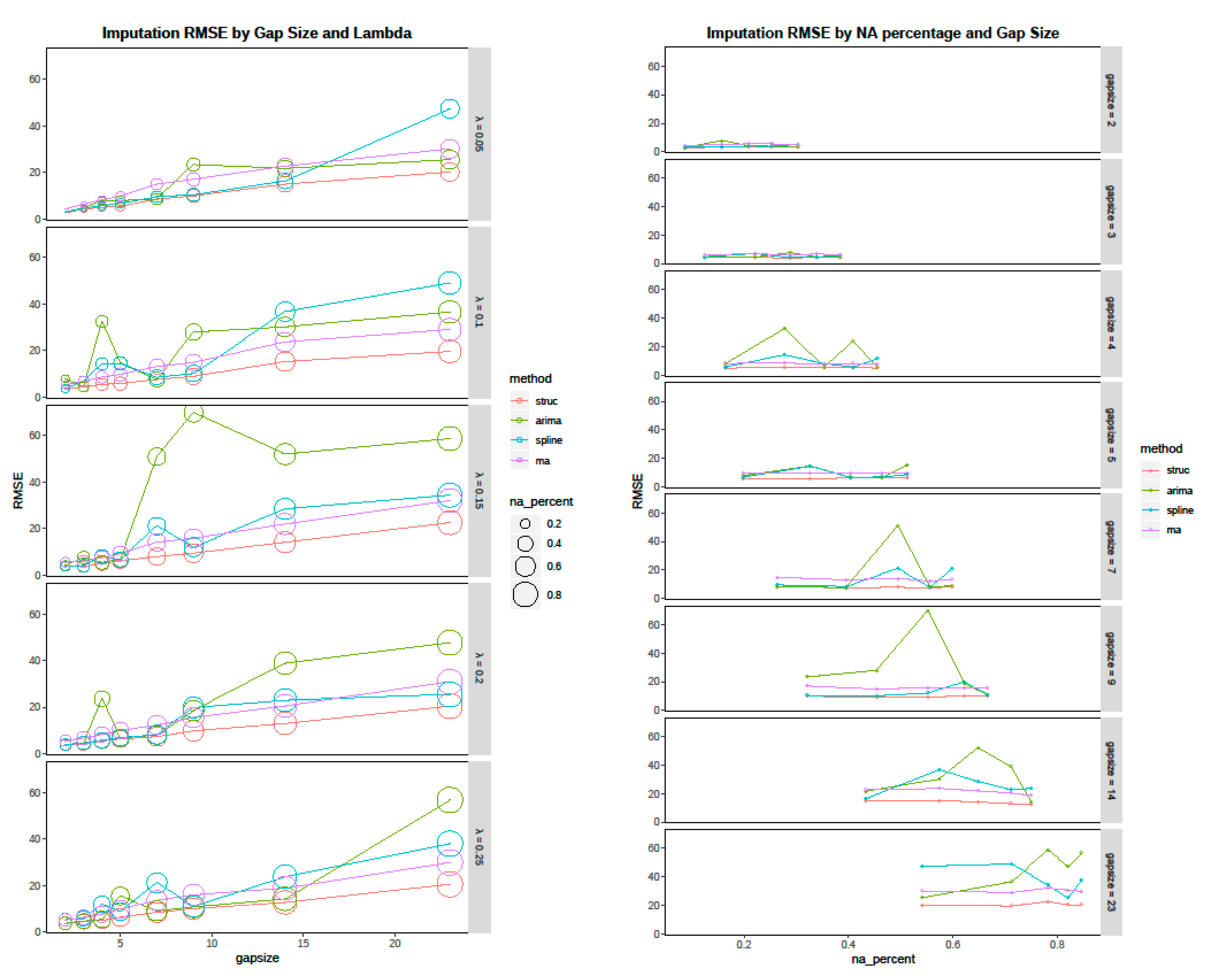 Buildings 09 00204 g009 550