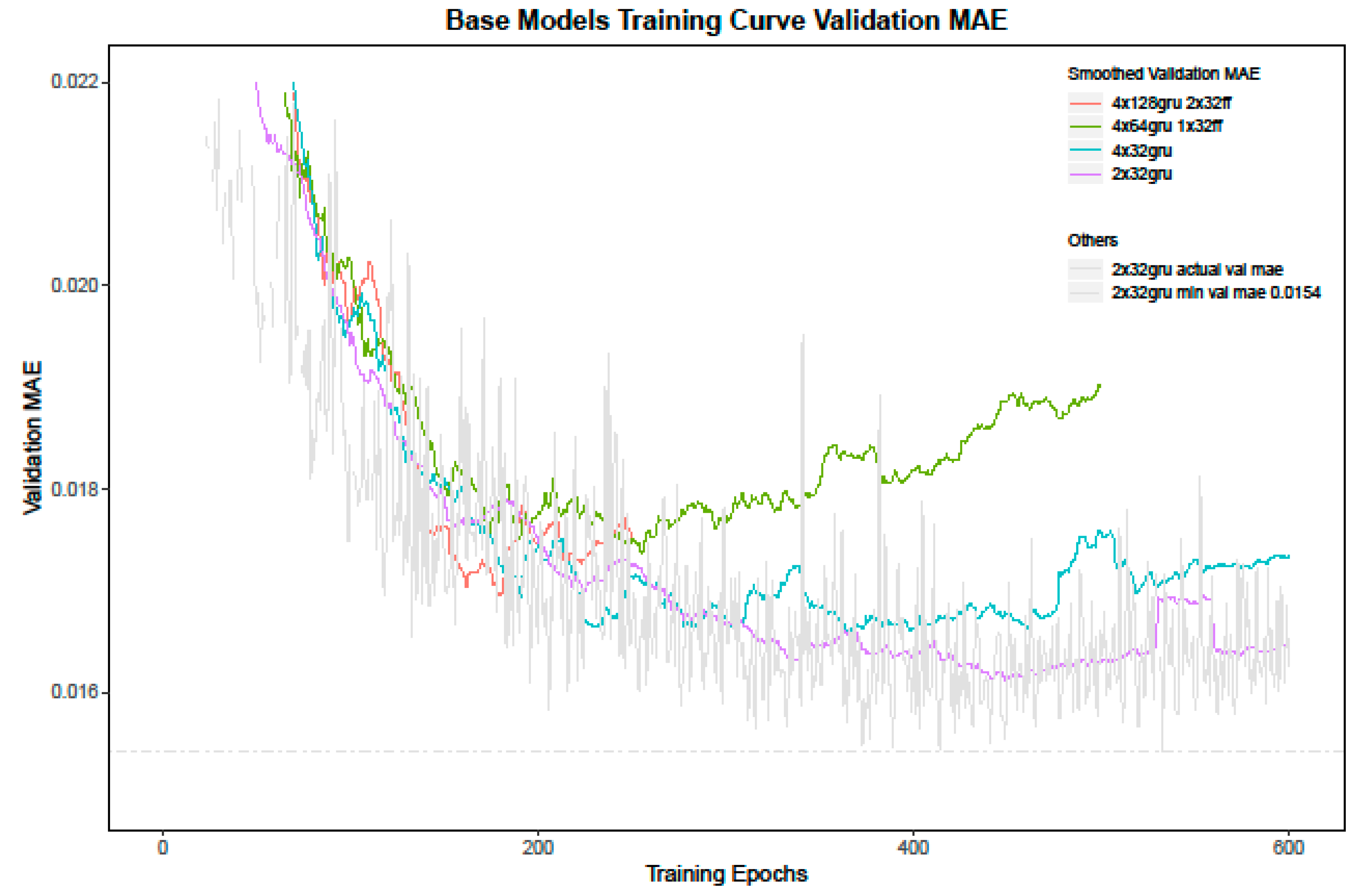 Buildings 09 00204 g011 550