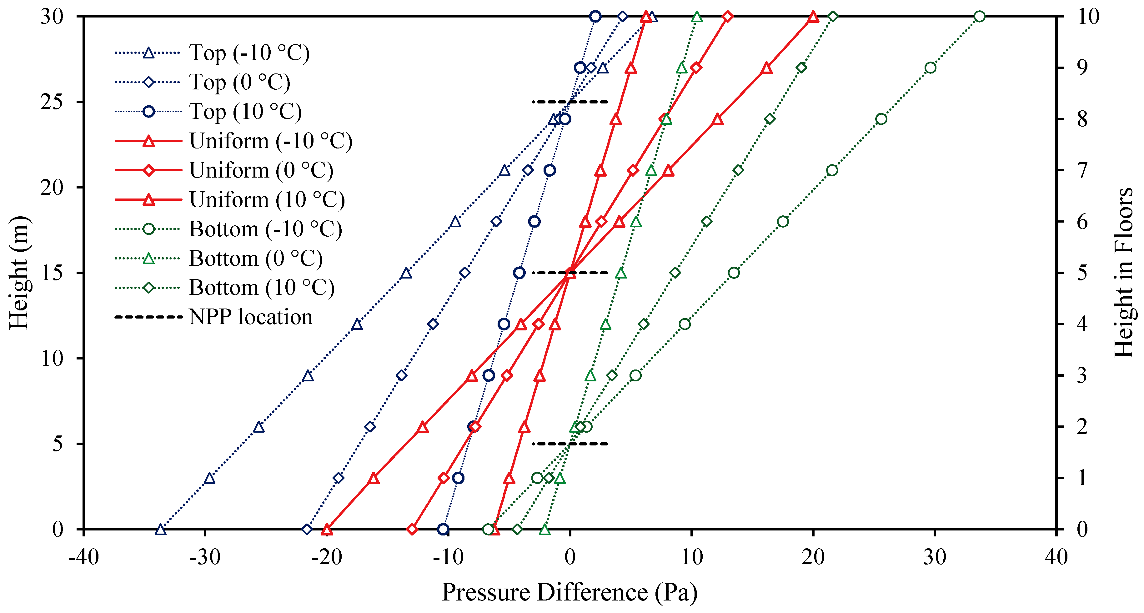Buildings 09 00208 g001
