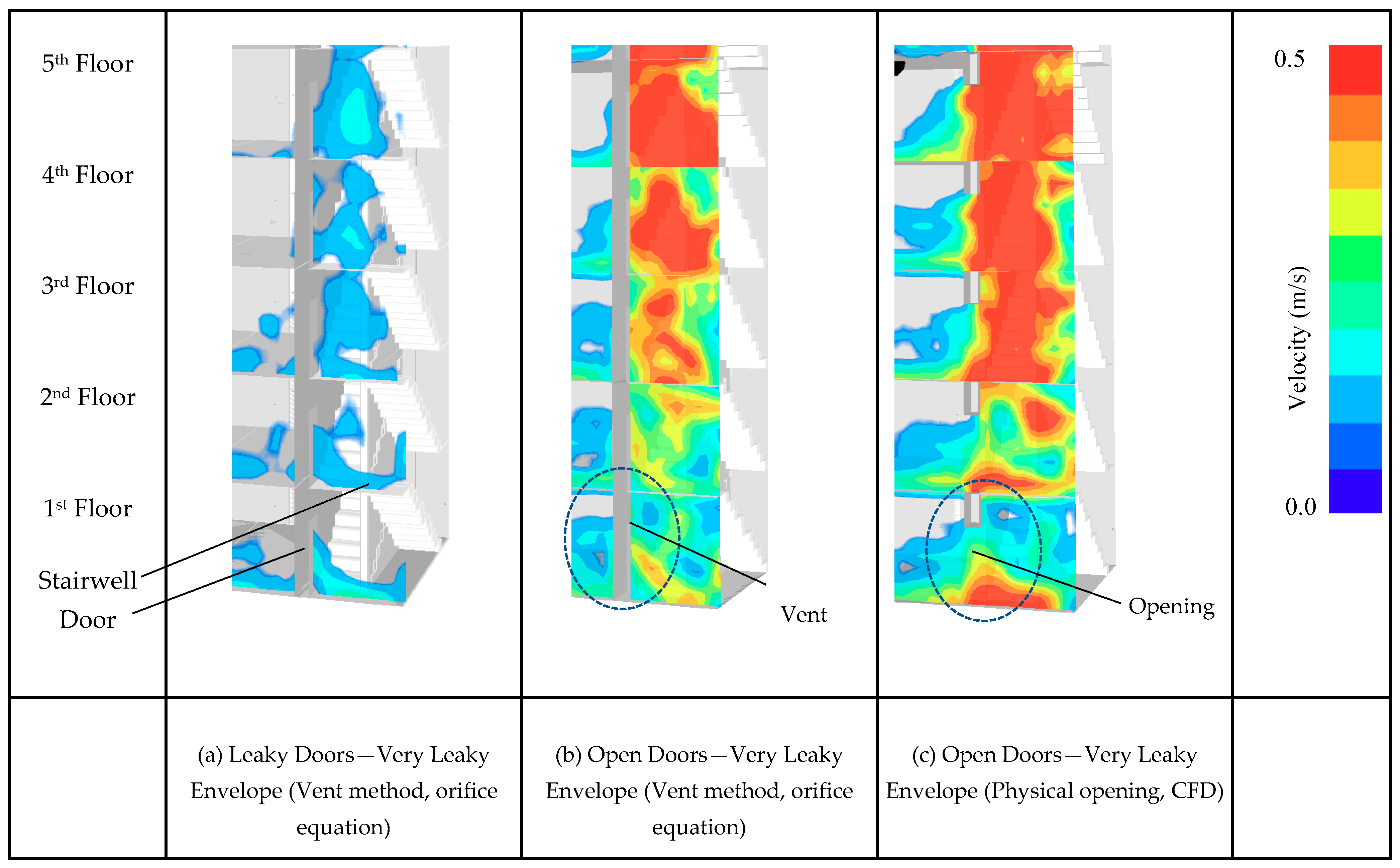 Buildings 09 00208 g012