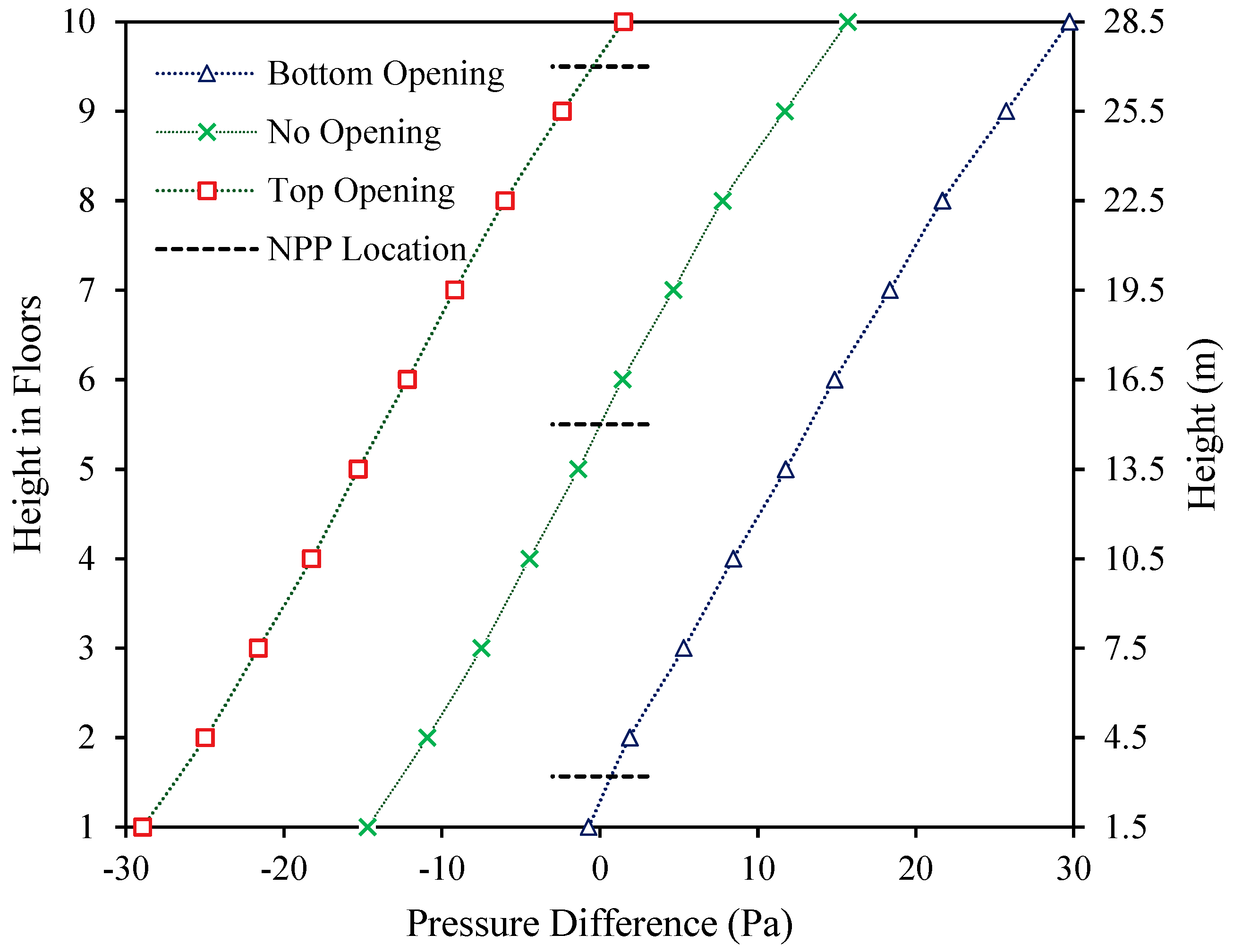 Buildings 09 00208 g015