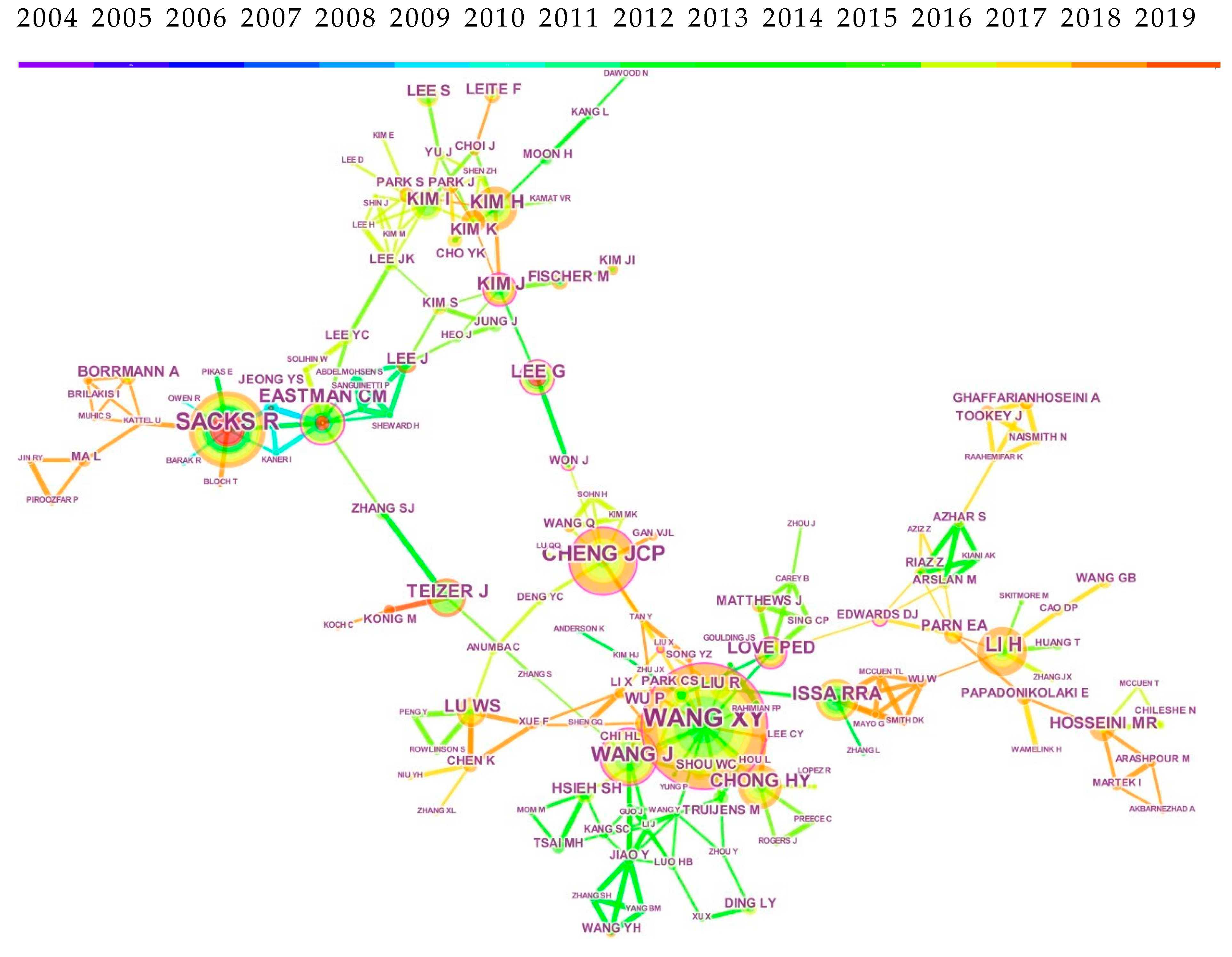 Buildings 09 00210 g004