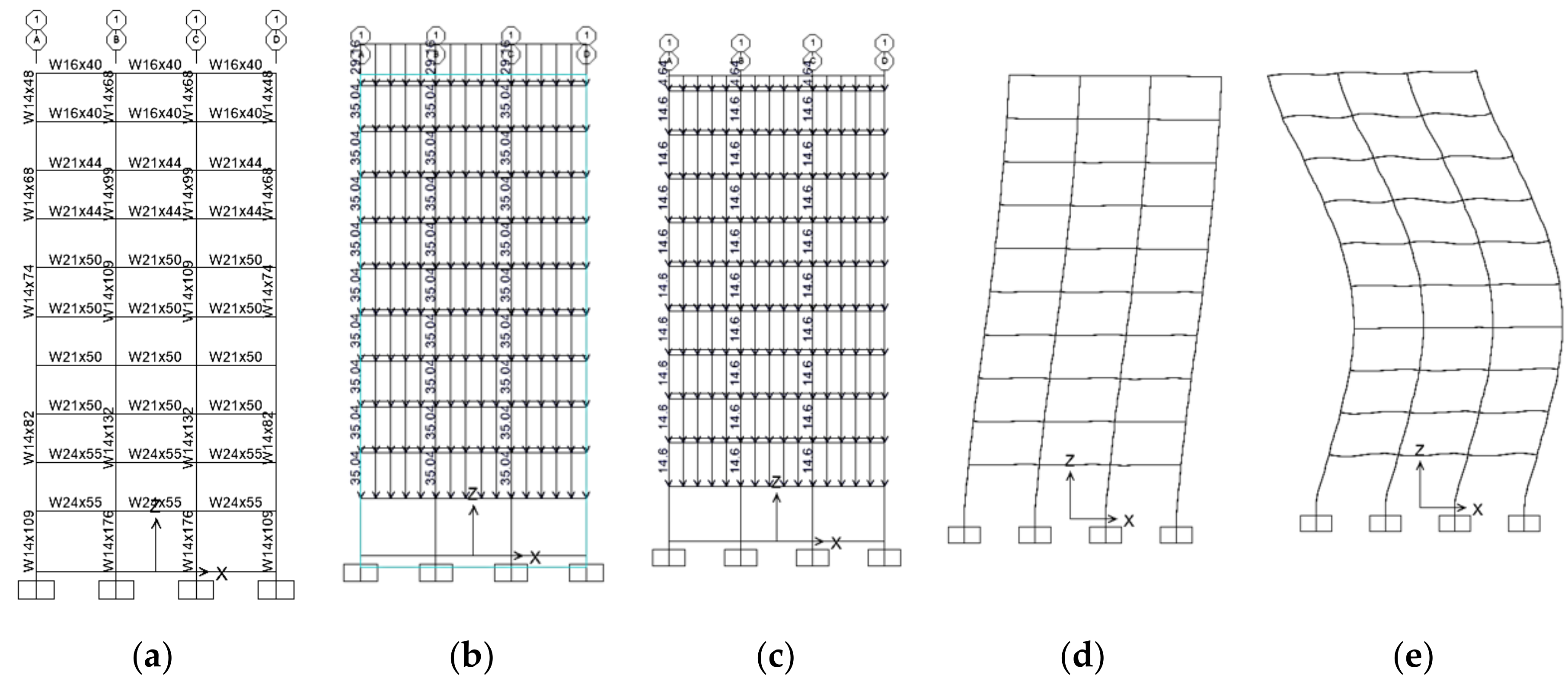 Buildings 09 00216 g005
