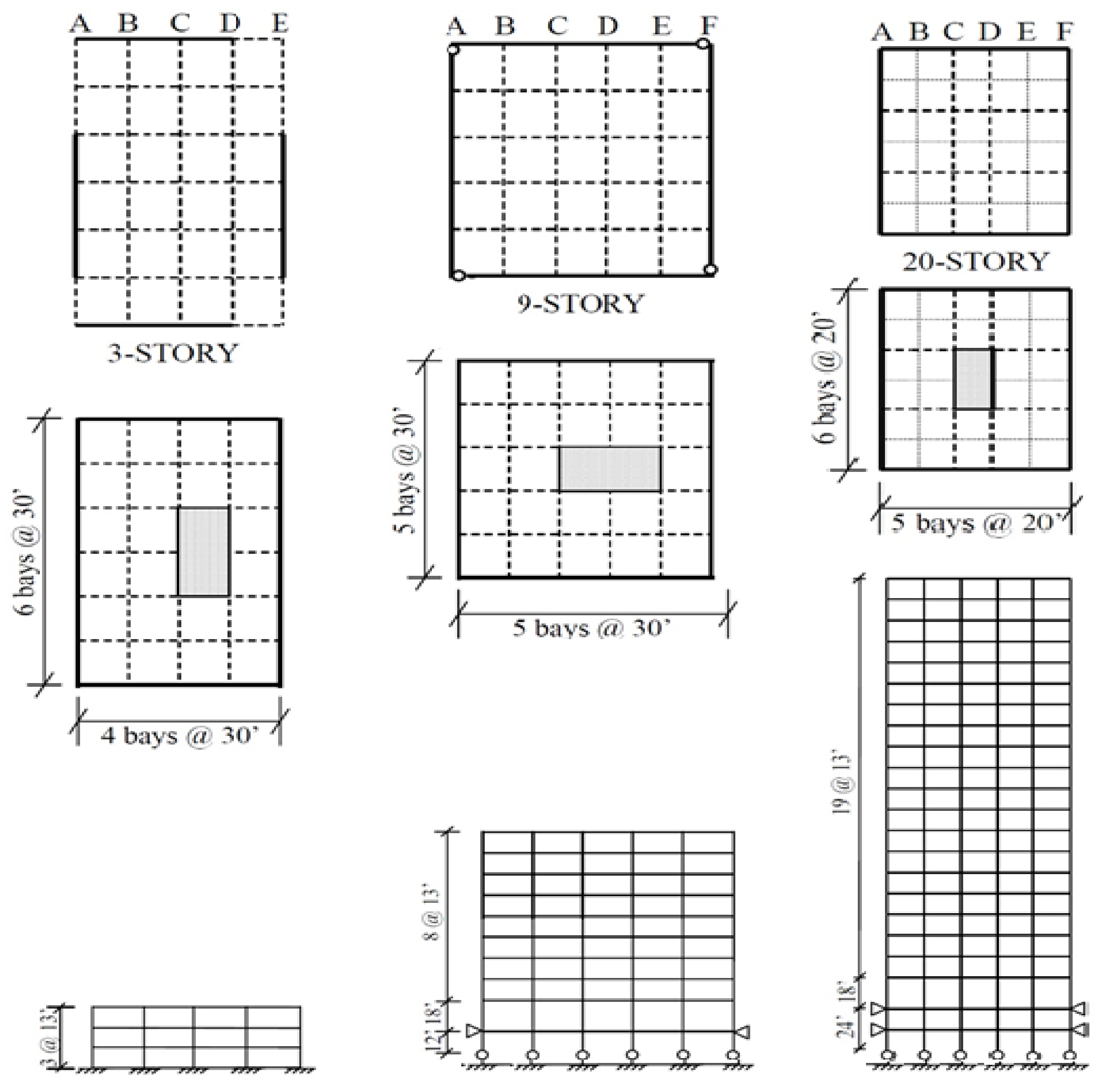 Buildings 09 00216 g008