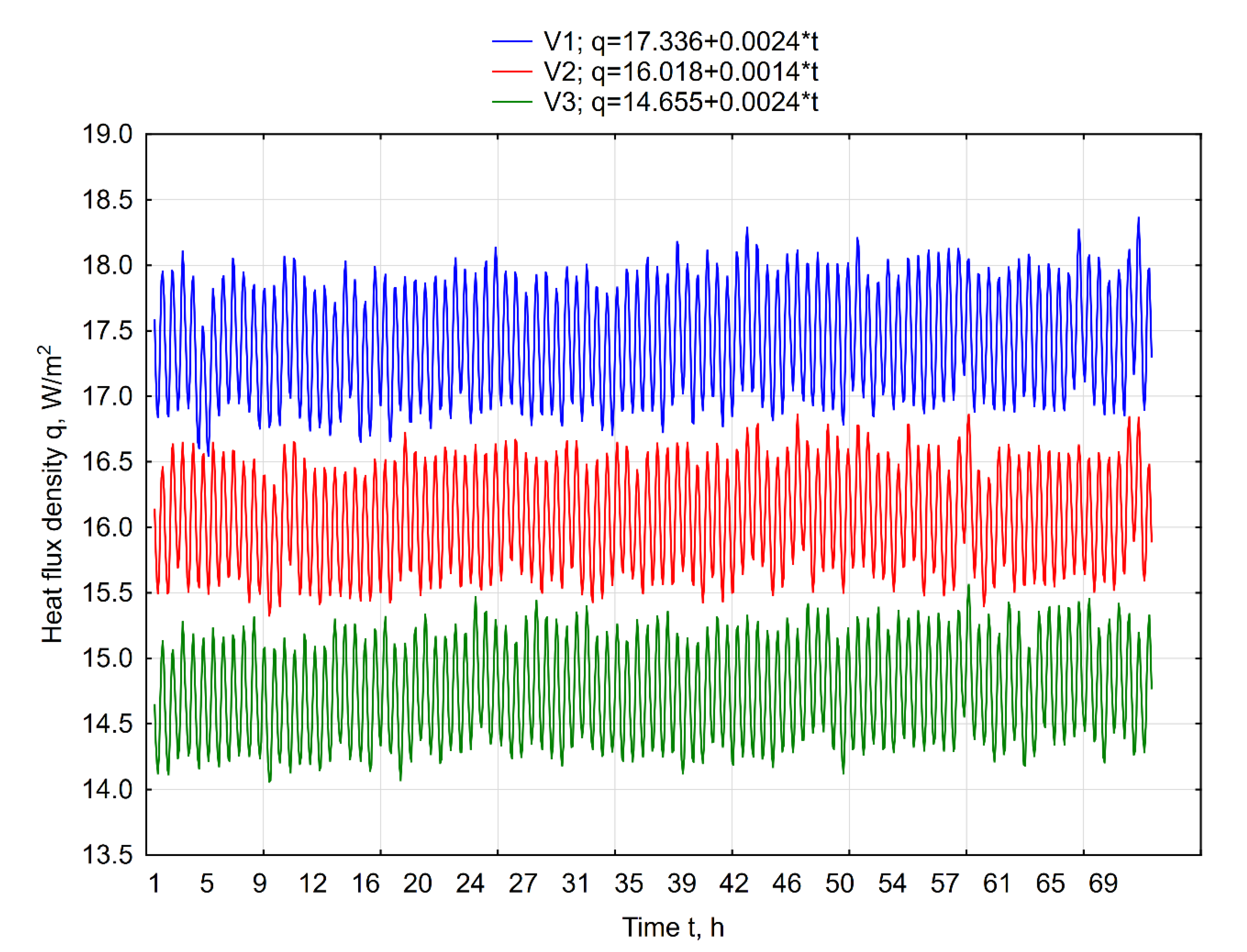 Buildings 09 00217 g007