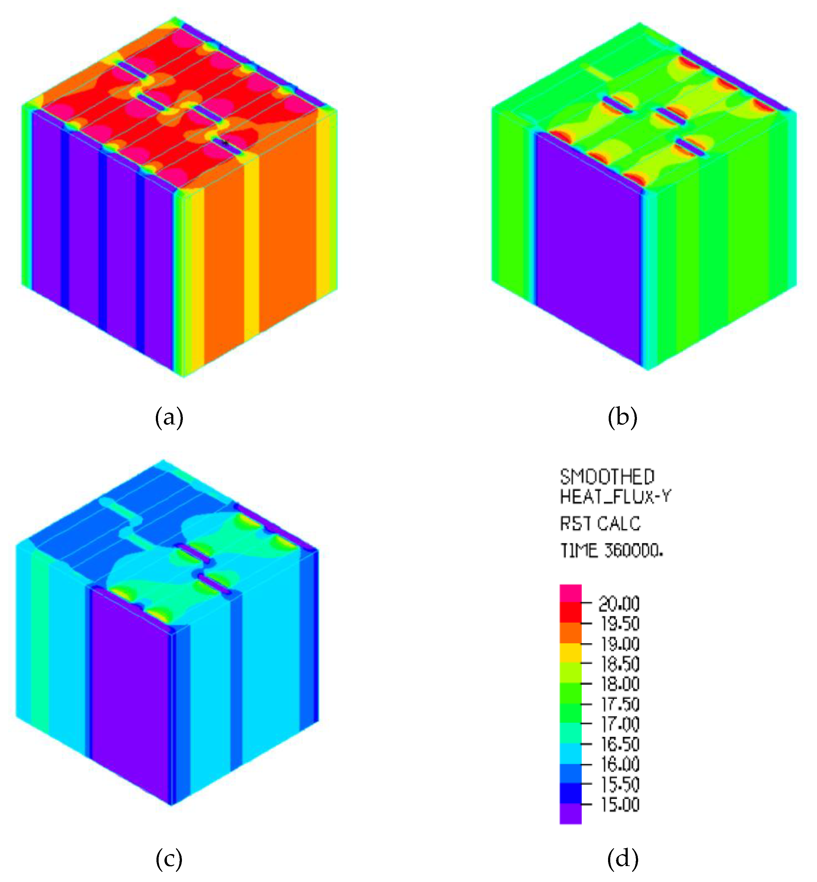 Buildings 09 00217 g008