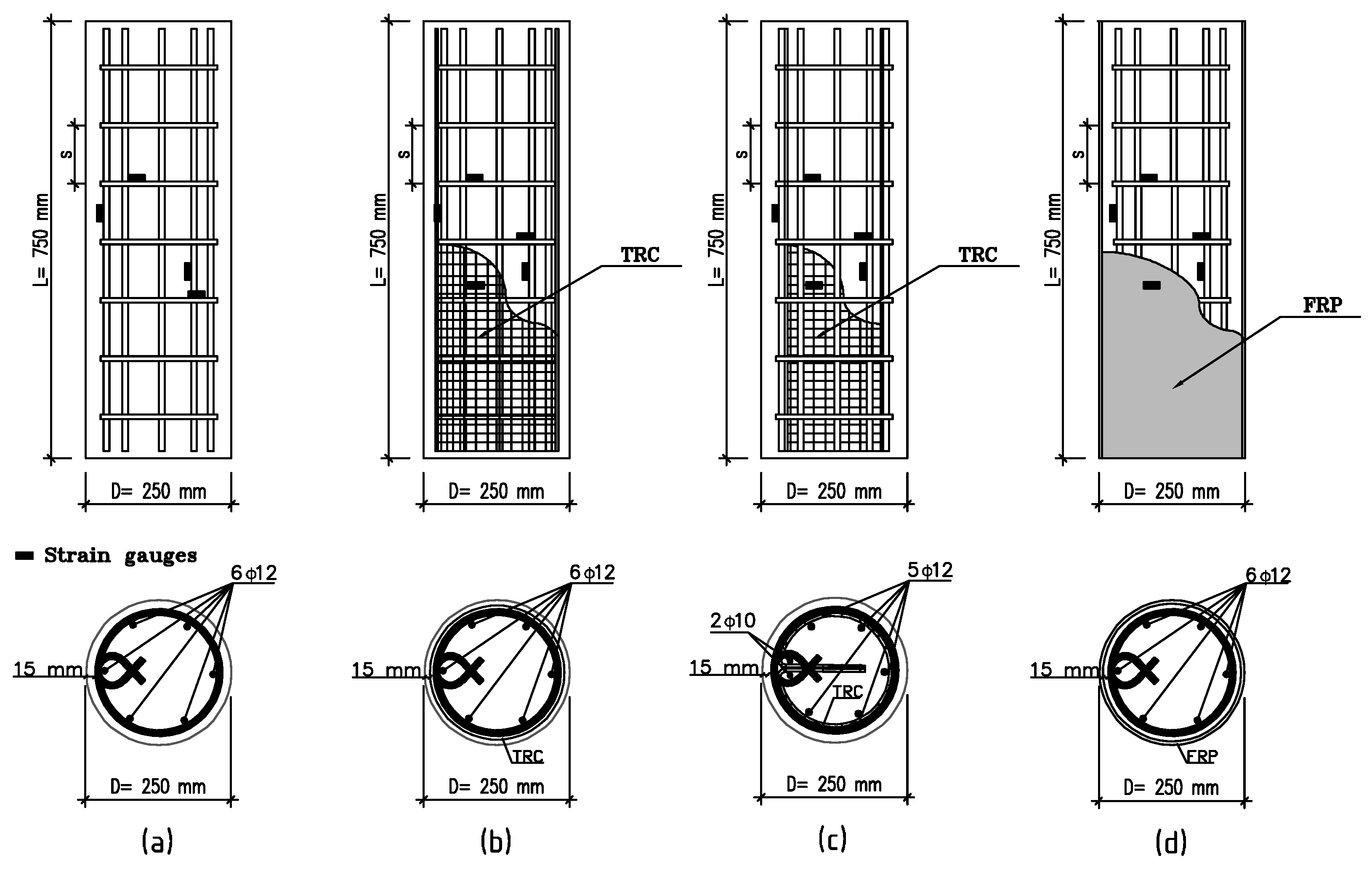 Buildings Free FullText HighStrength Concrete Circular Columns