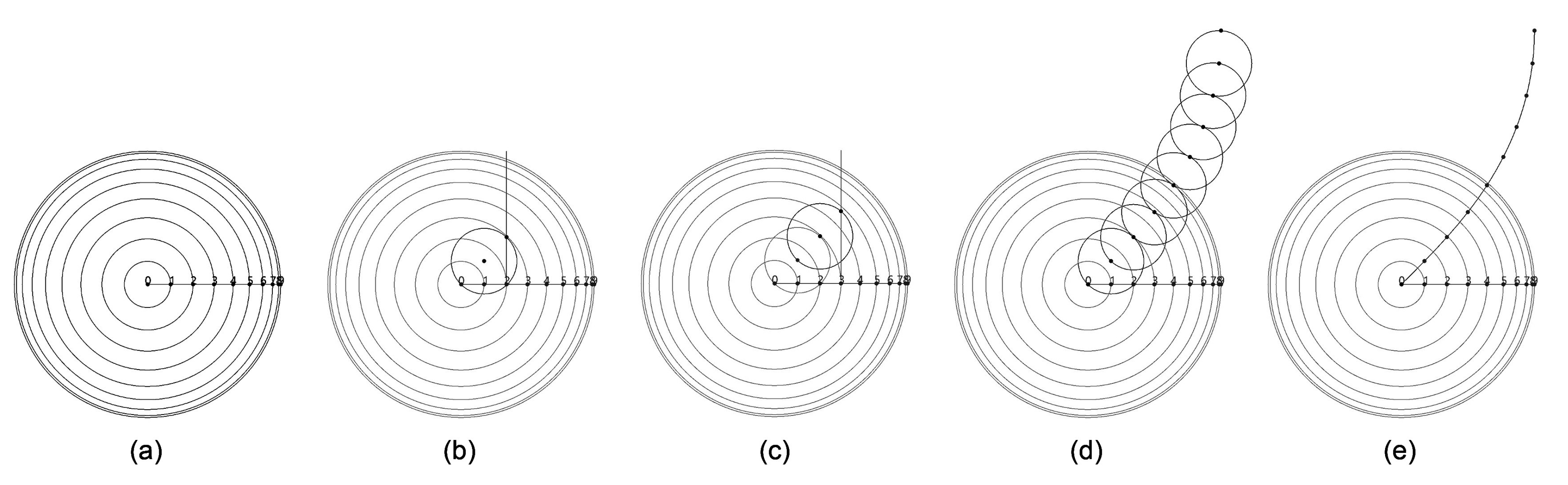 Buildings 09 00219 g005