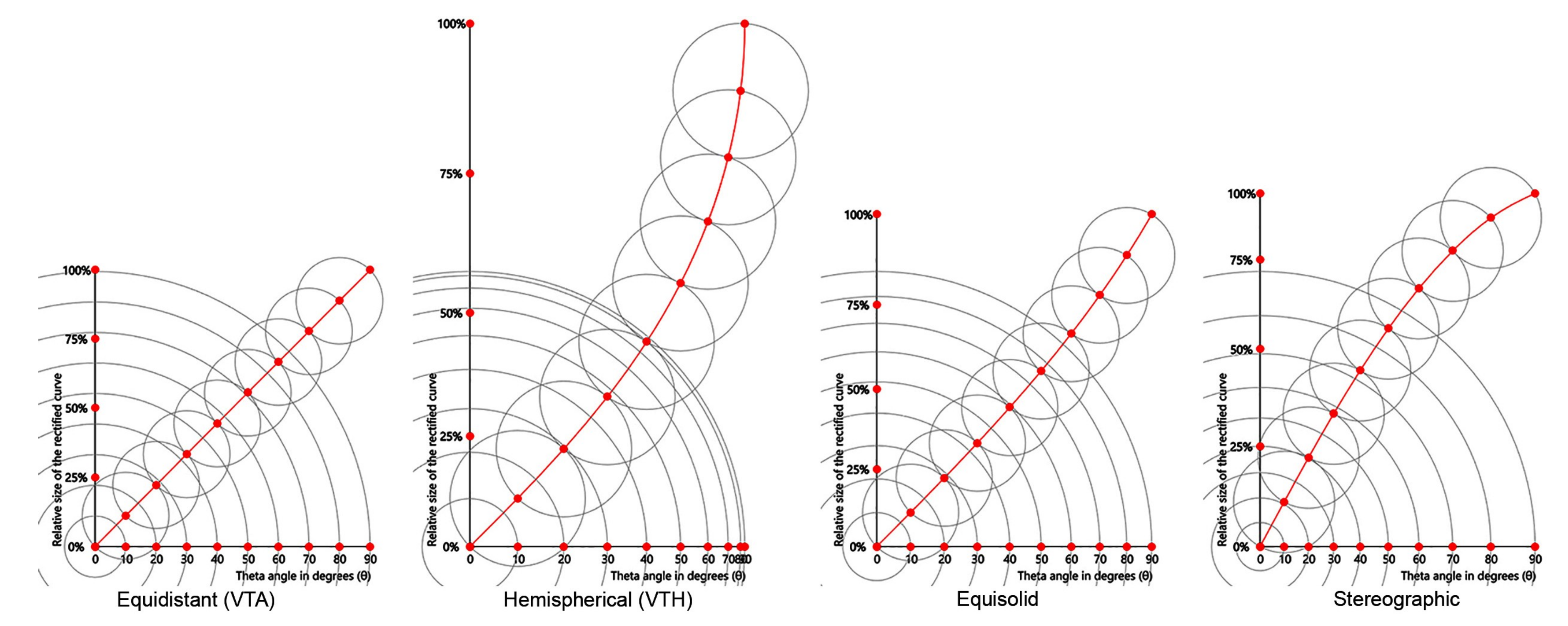 Buildings 09 00219 g006