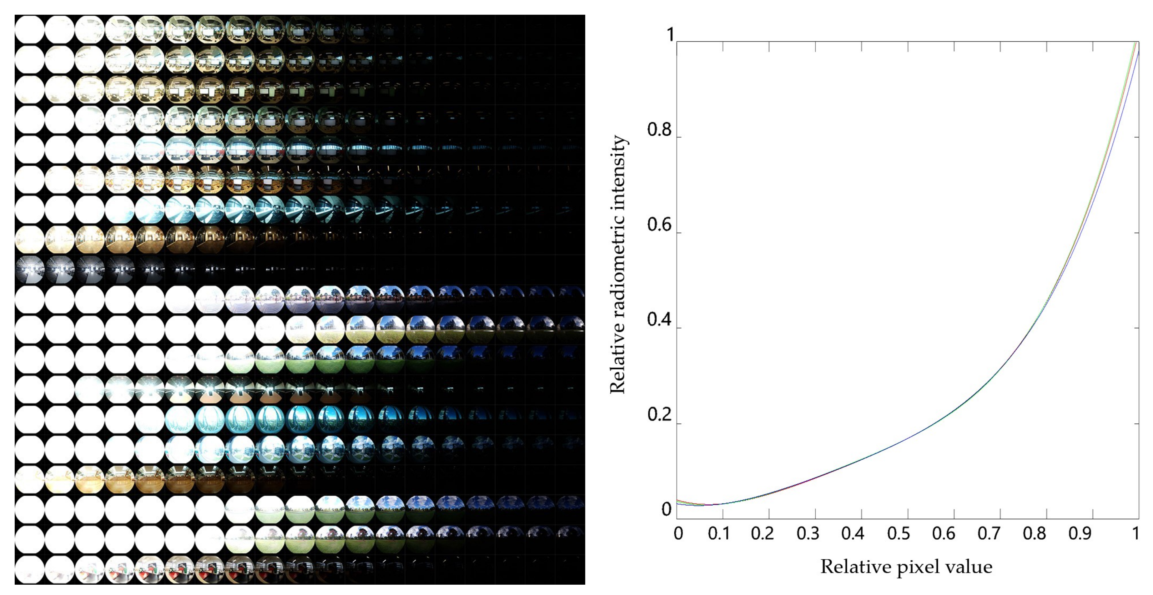 Buildings 09 00219 g013