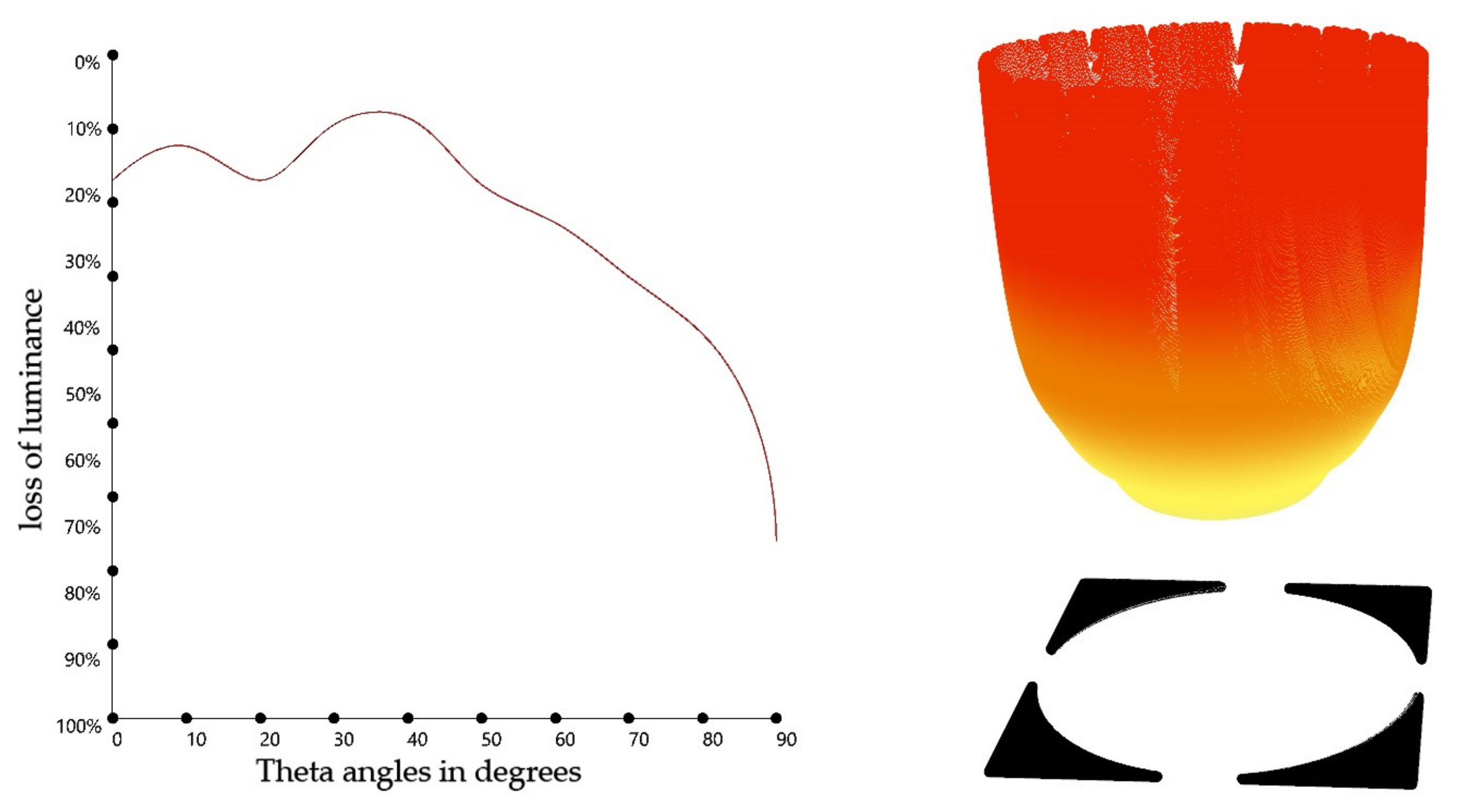Buildings 09 00219 g014