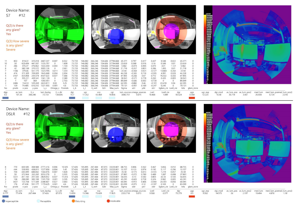 Buildings 09 00219 g015