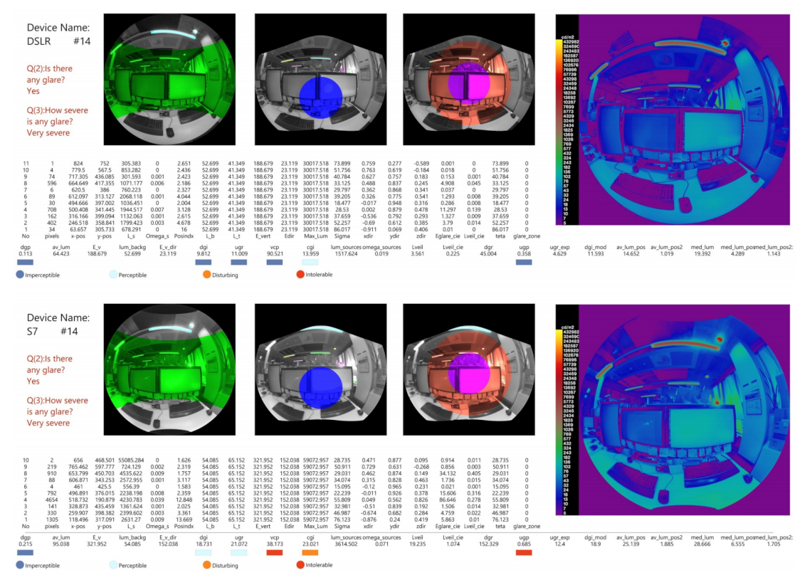 Buildings 09 00219 g020