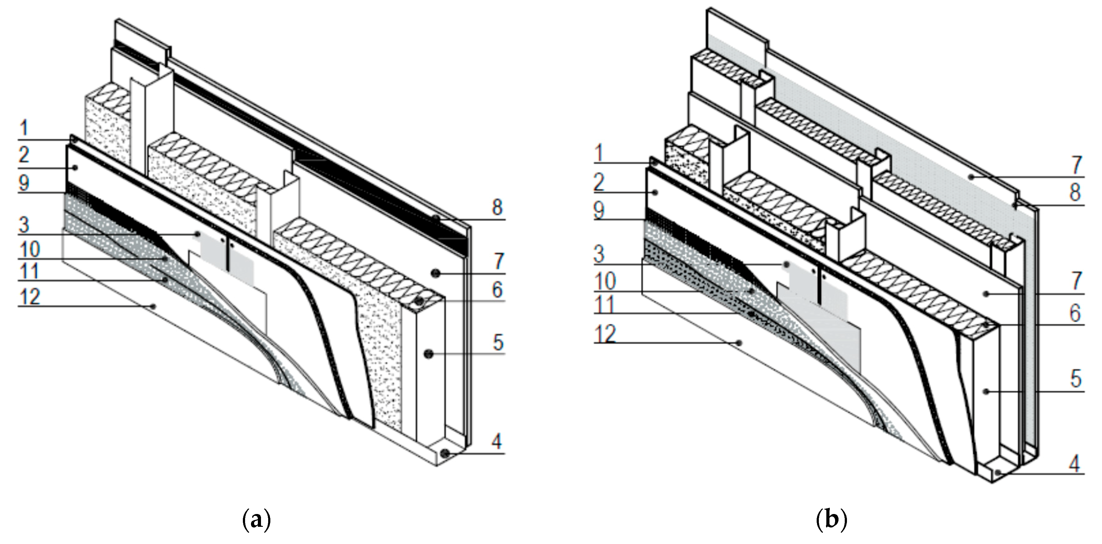 Buildings 09 00228 g005
