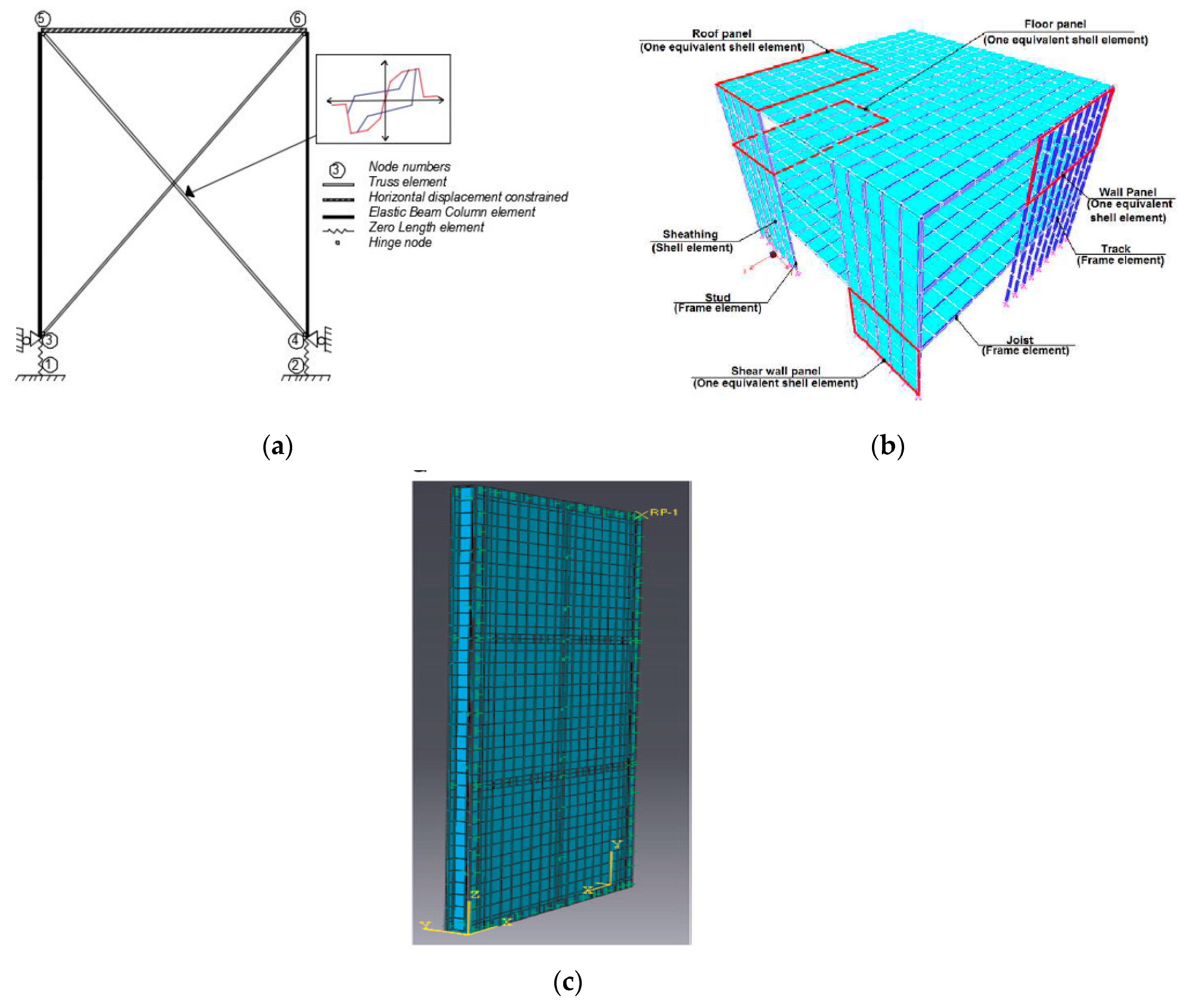 Buildings 09 00228 g012