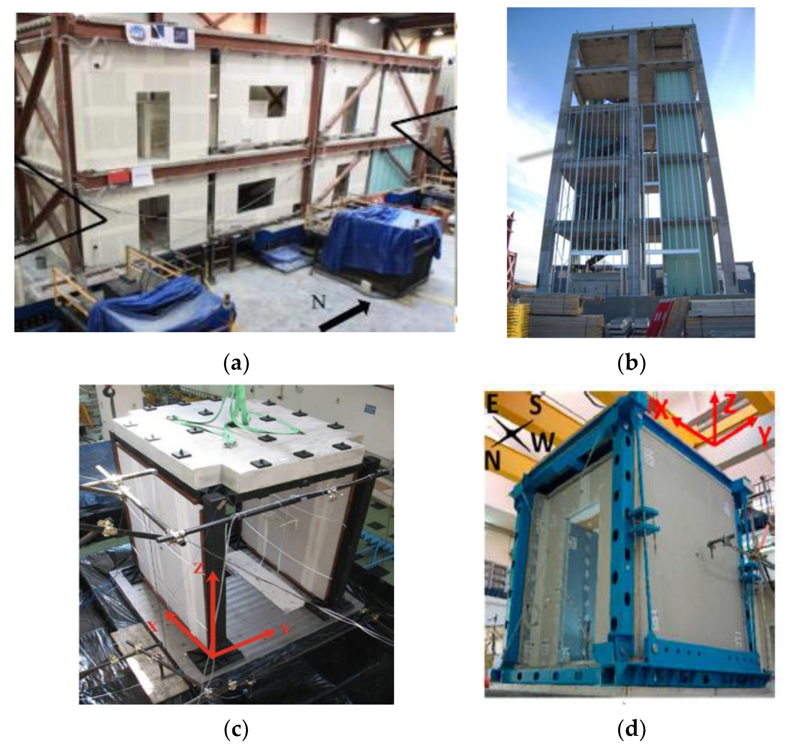 Buildings Free Full Text Earthquake Response Of Cold Formed Steel Based Building Systems An Overview Of The Current State Of The Art Html