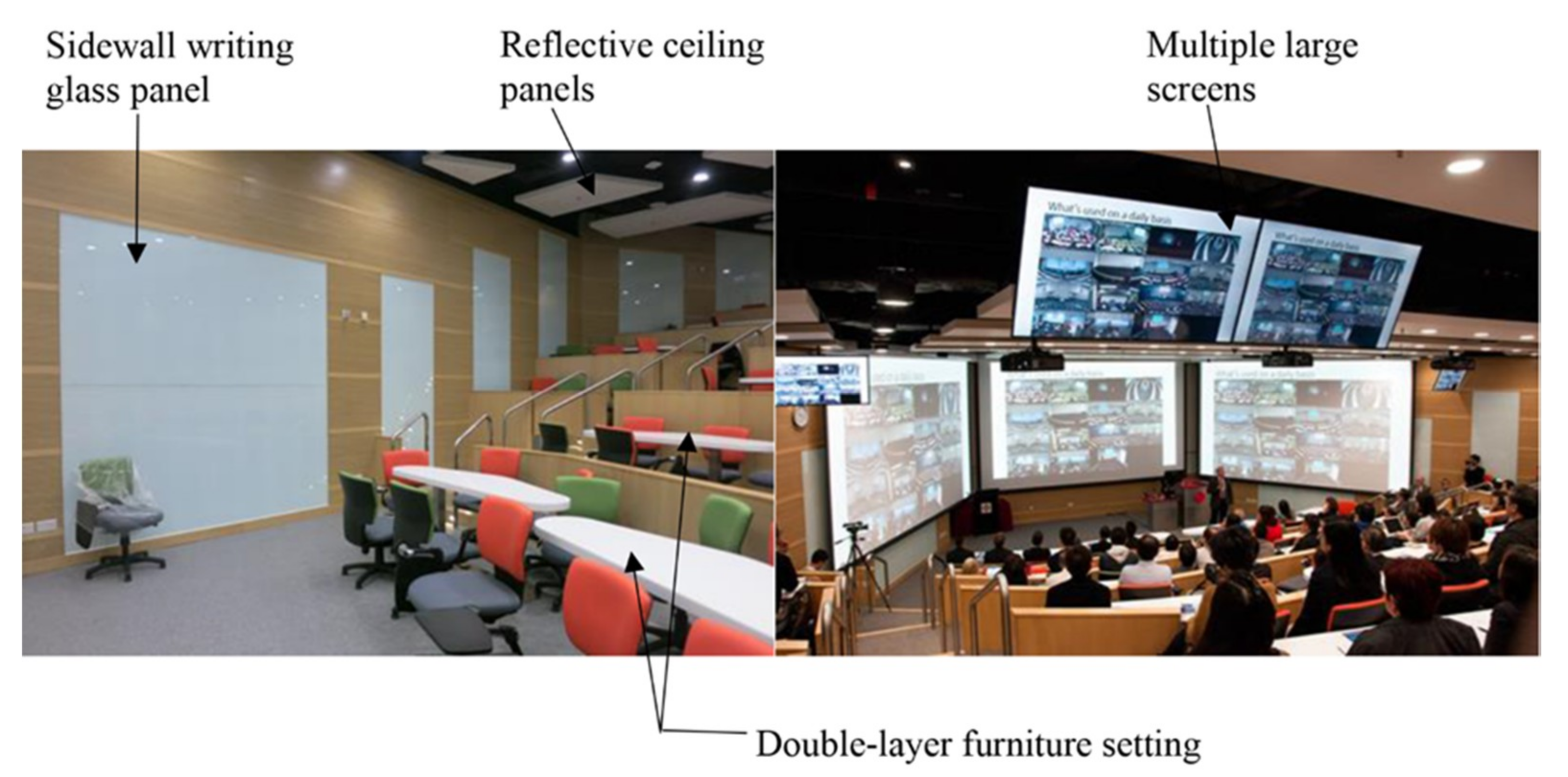Buildings 09 00230 g004 Buildings 09 00230 g004