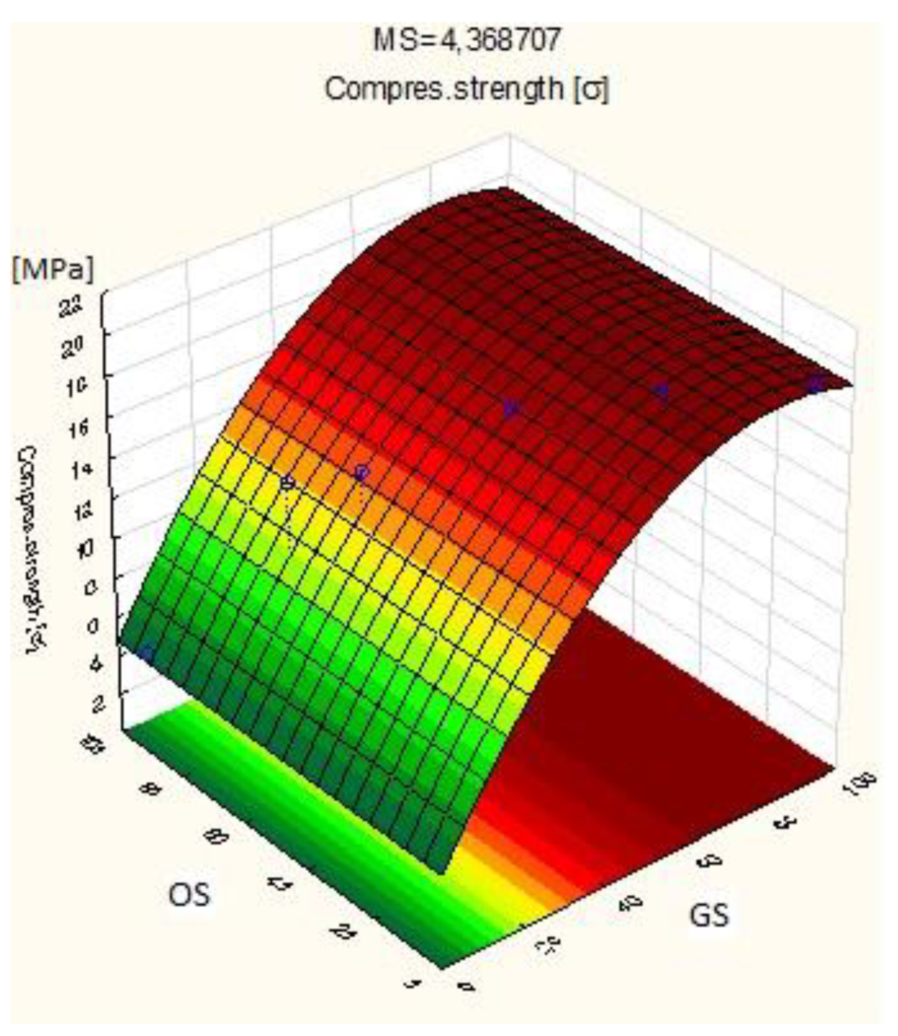 Buildings 09 00232 g009 Buildings 09 00232 g009