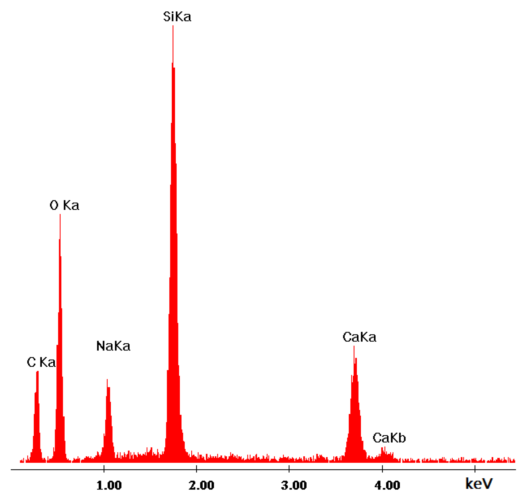 Buildings 09 00232 g019 Buildings 09 00232 g019