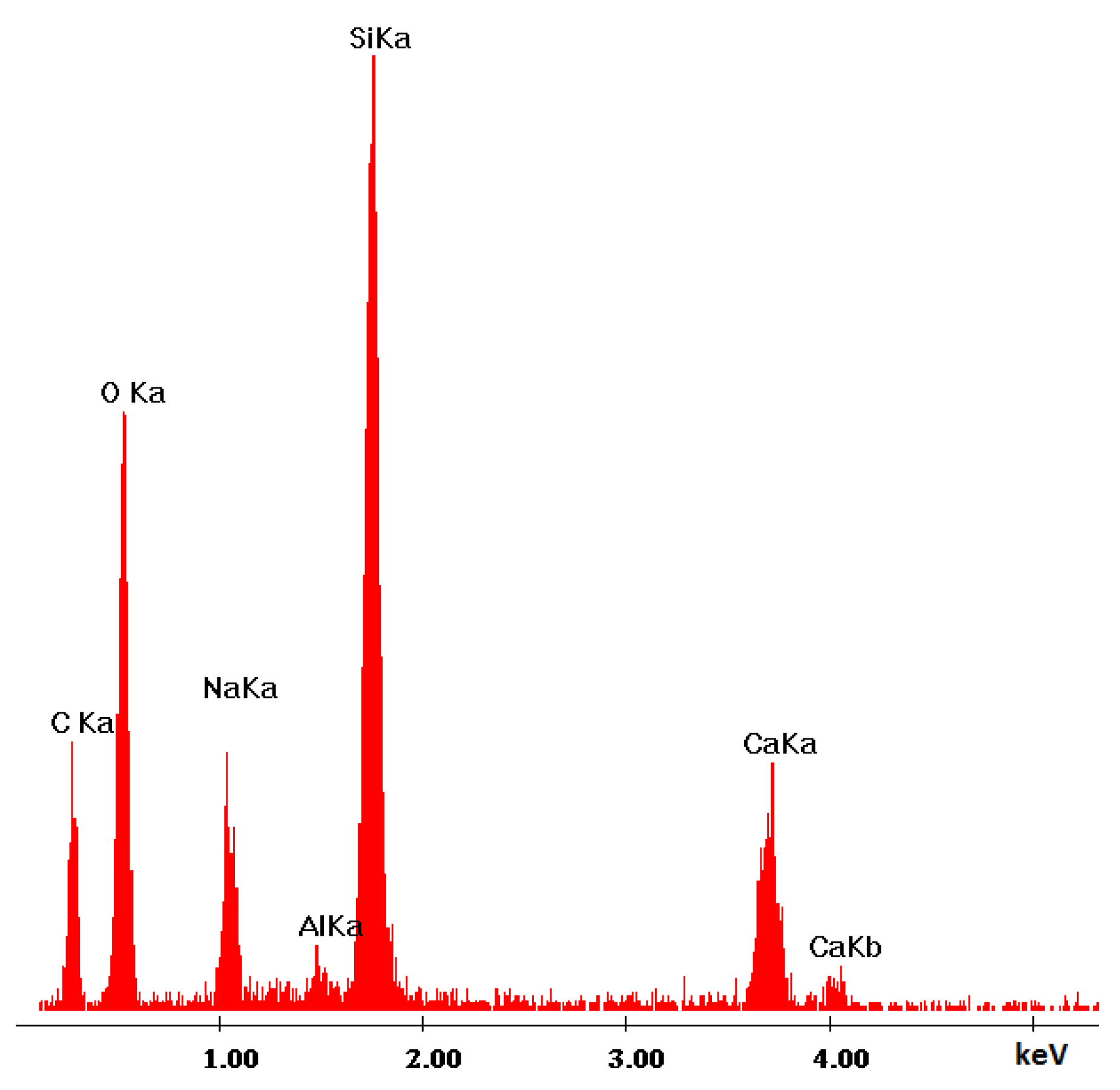 Buildings 09 00232 g020 Buildings 09 00232 g020