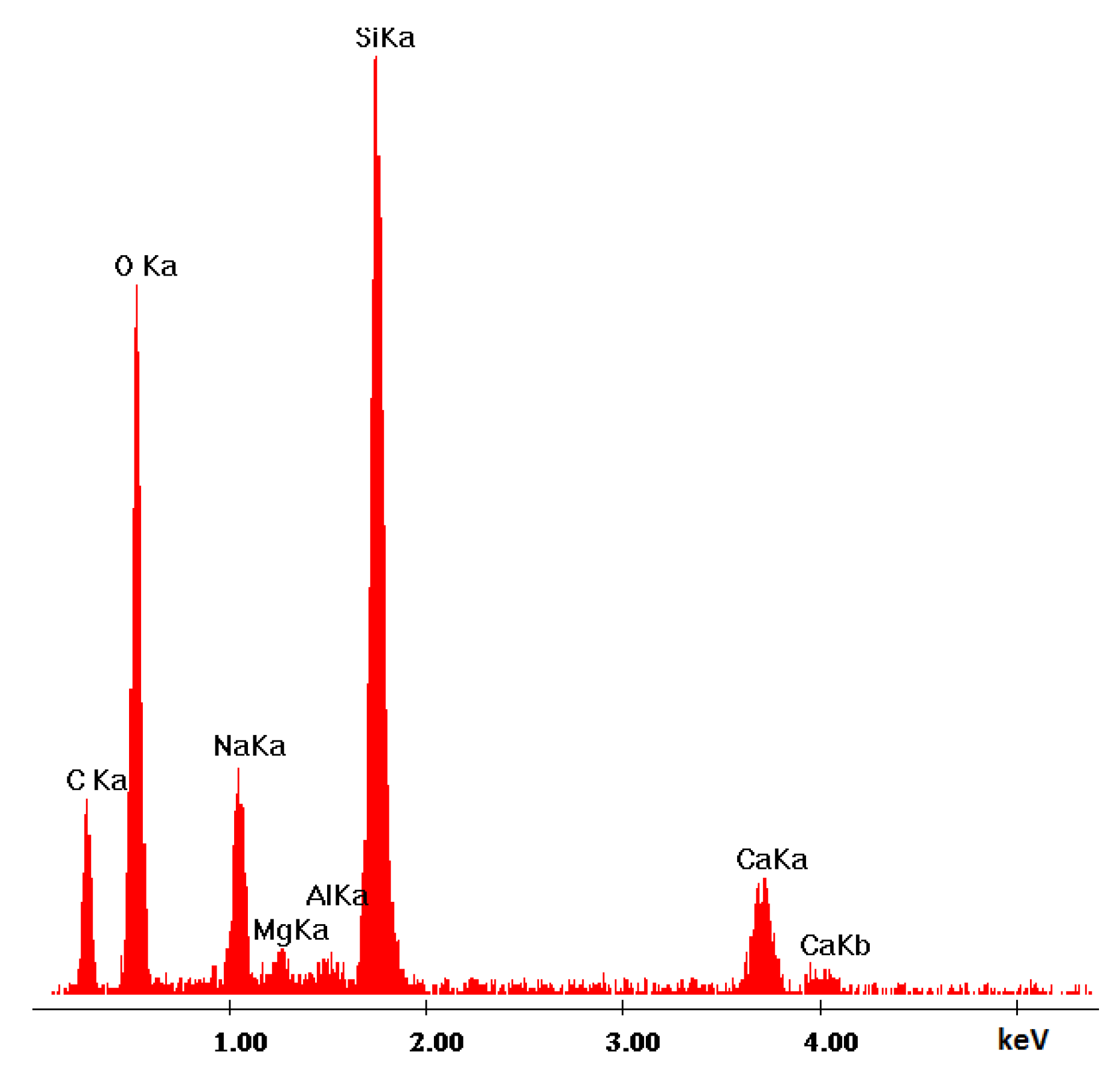 Buildings 09 00232 g021 Buildings 09 00232 g021