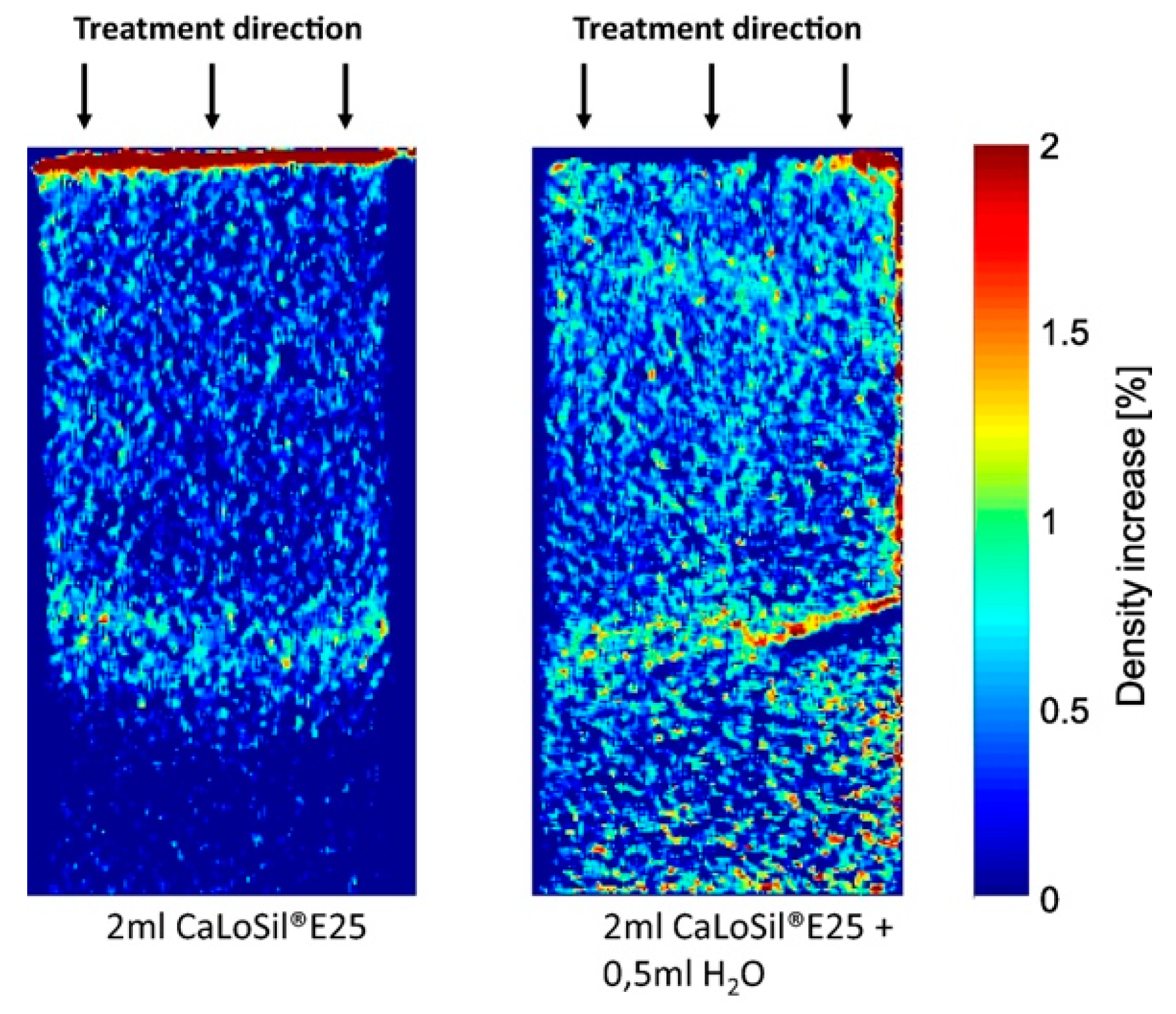 Buildings 09 00235 g008 Buildings 09 00235 g008