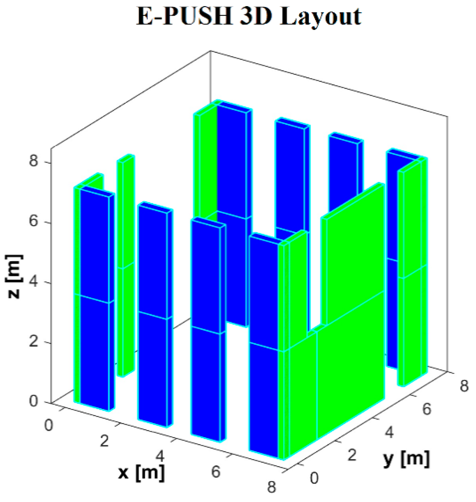 Buildings 09 00237 g005 550