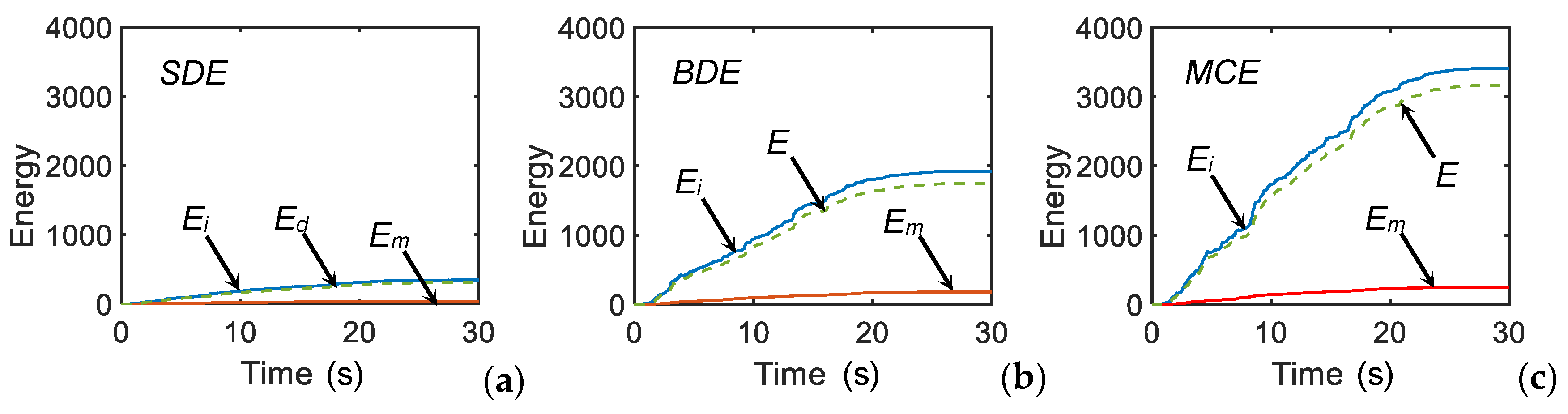 Buildings 09 00241 g018 Buildings 09 00241 g018